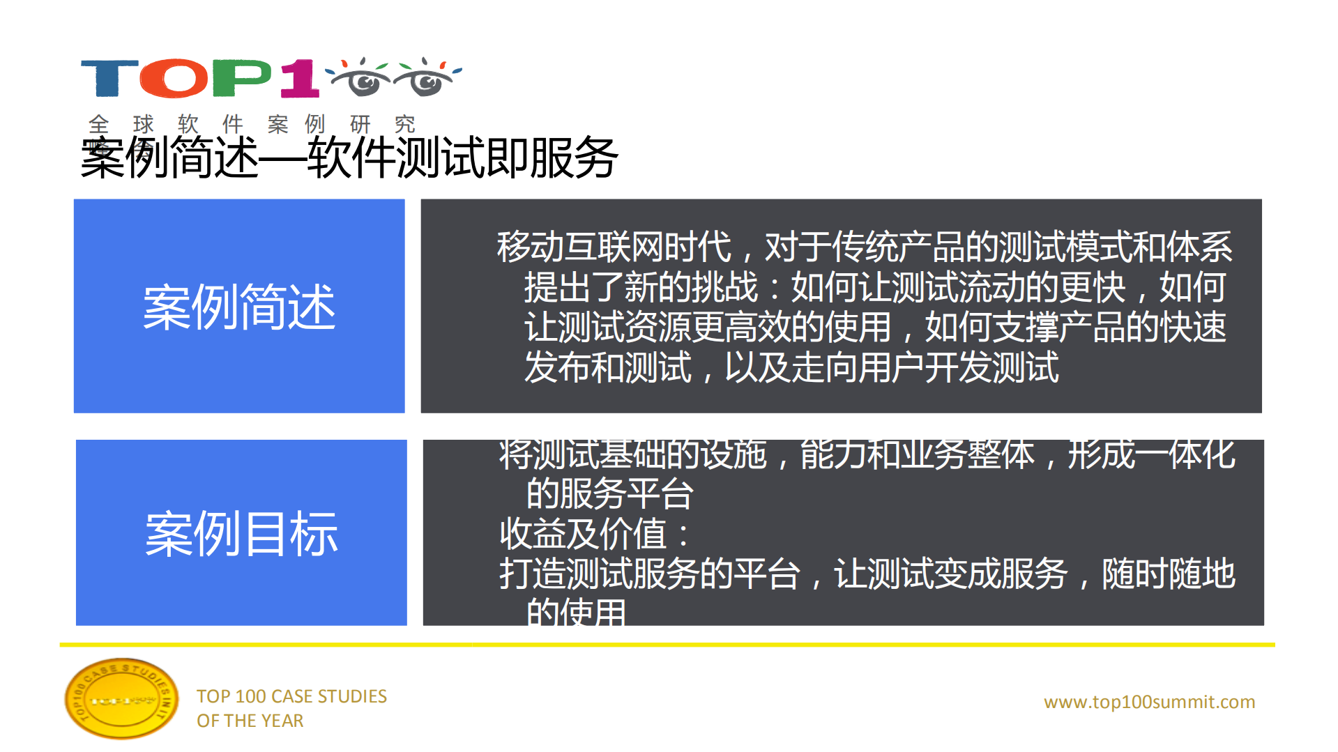 中兴：从封闭走向开放，共享的云测试体验_ITIL之家(www.itilzj.com)_.PDF 第3页