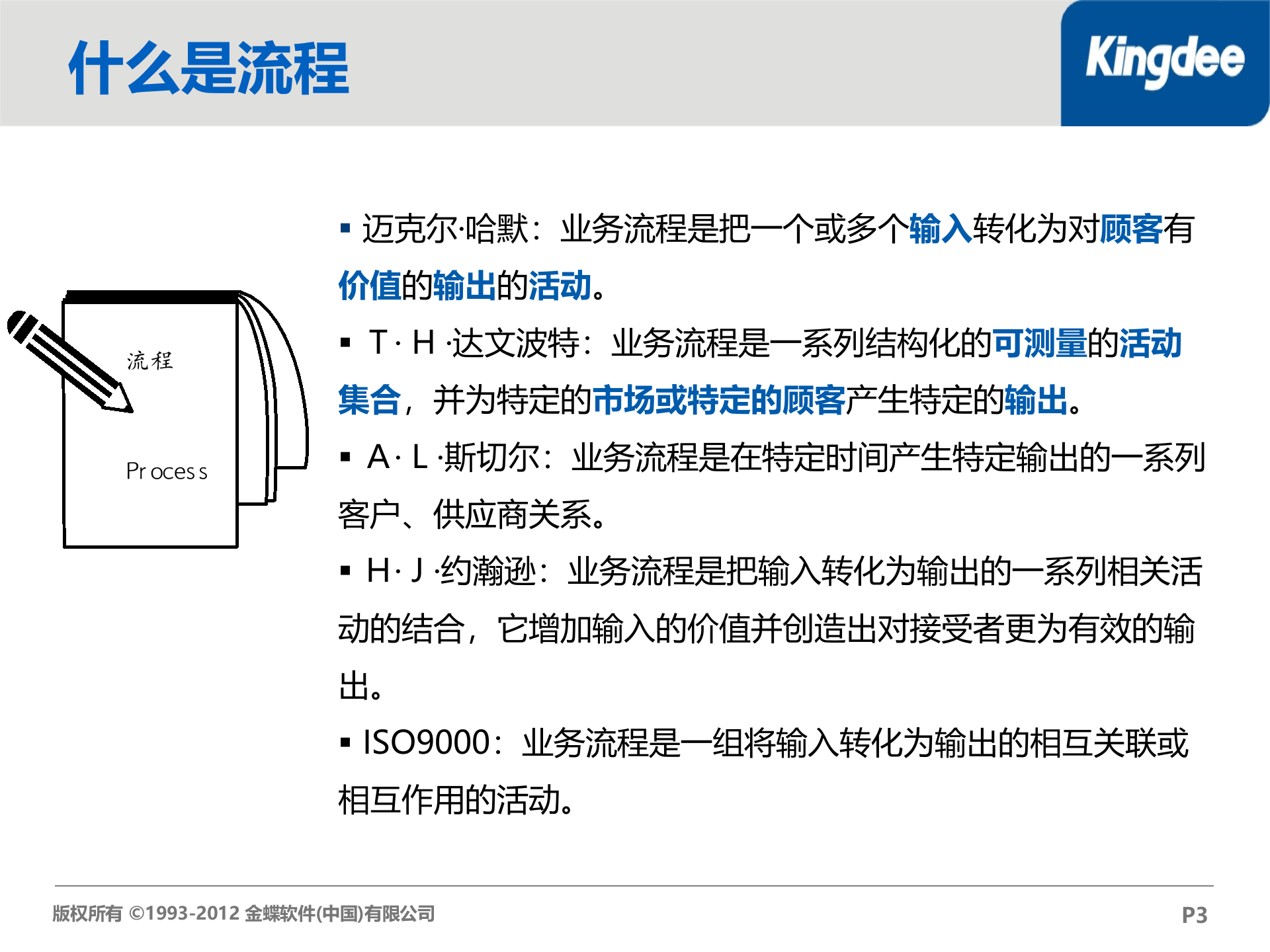 BPM咨询流程规划方法论_ITIL之家(www.itilzj.com)_.PPTX 第3页