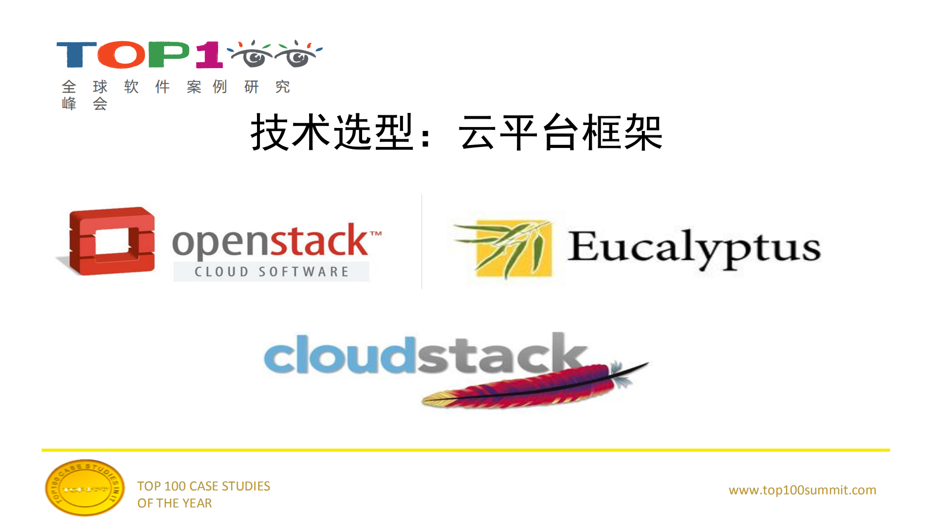 云中漫步+兼谈平安云平台建设_ITIL之家(www.itilzj.com)_.PDF 第7页