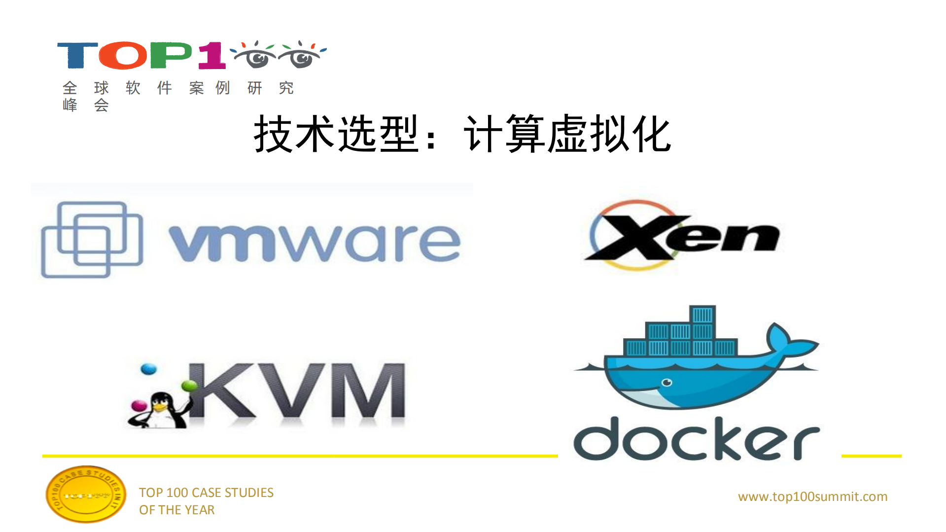 云中漫步+兼谈平安云平台建设_ITIL之家(www.itilzj.com)_.PDF 第9页