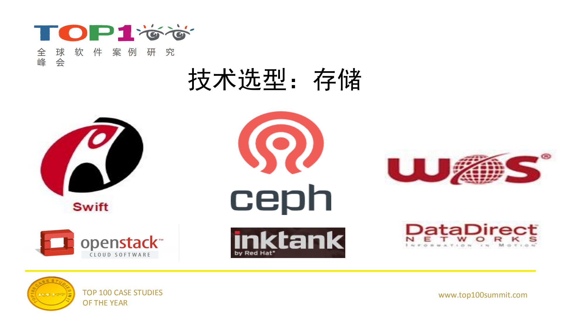 云中漫步+兼谈平安云平台建设_ITIL之家(www.itilzj.com)_.PDF 第10页