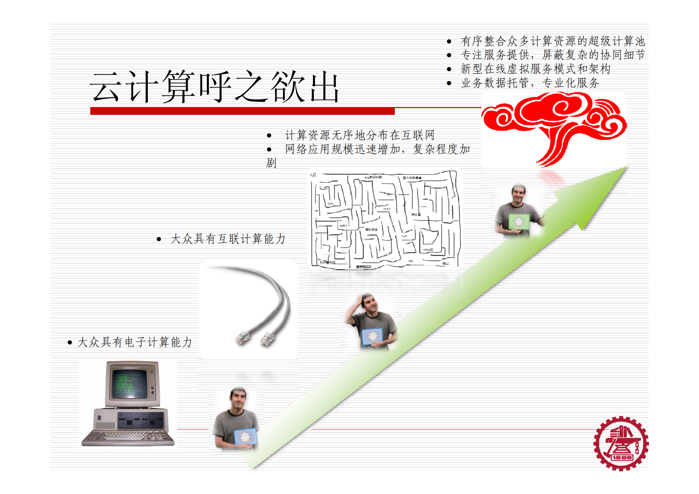 从普适计算到云计算_ITIL之家(www.itilzj.com)_.PDF 第9页