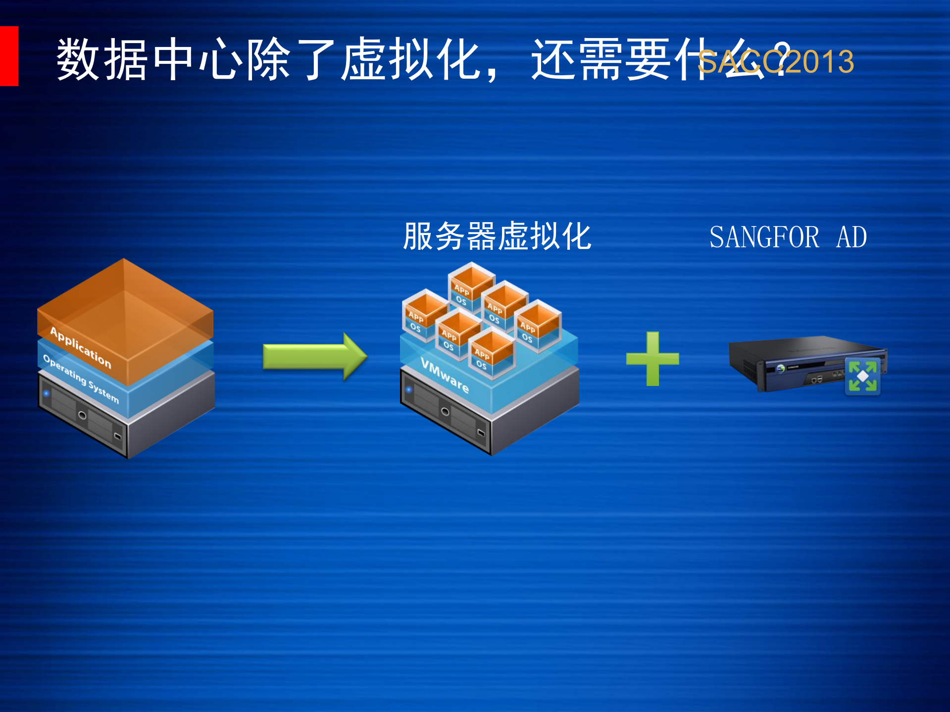 构建端到端的私有云业务交付解决方案_ITIL之家(www.itilzj.com)_.PDF 第8页