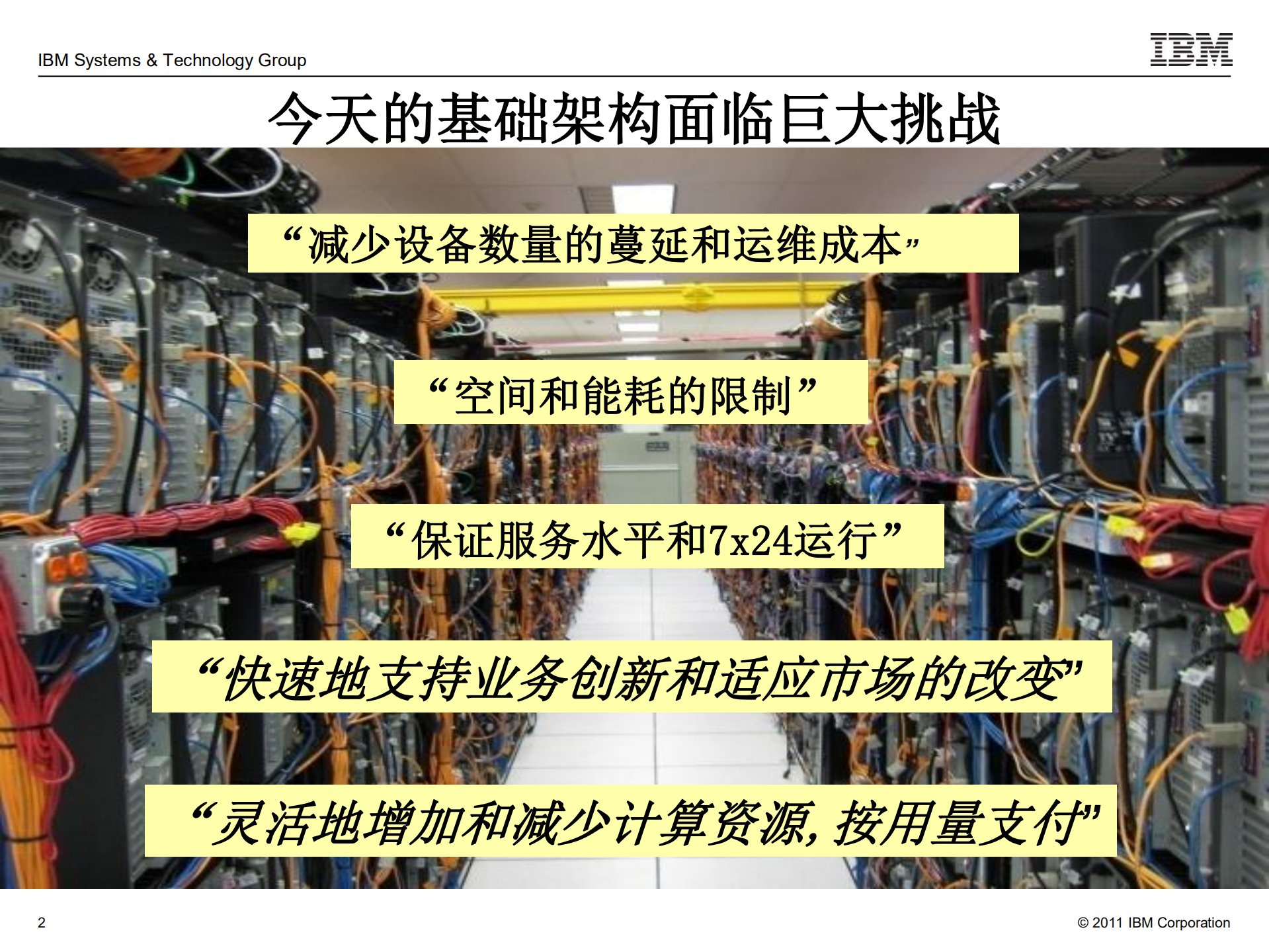 云固基础+智算未来_ITIL之家(www.itilzj.com)_.PDF 第2页