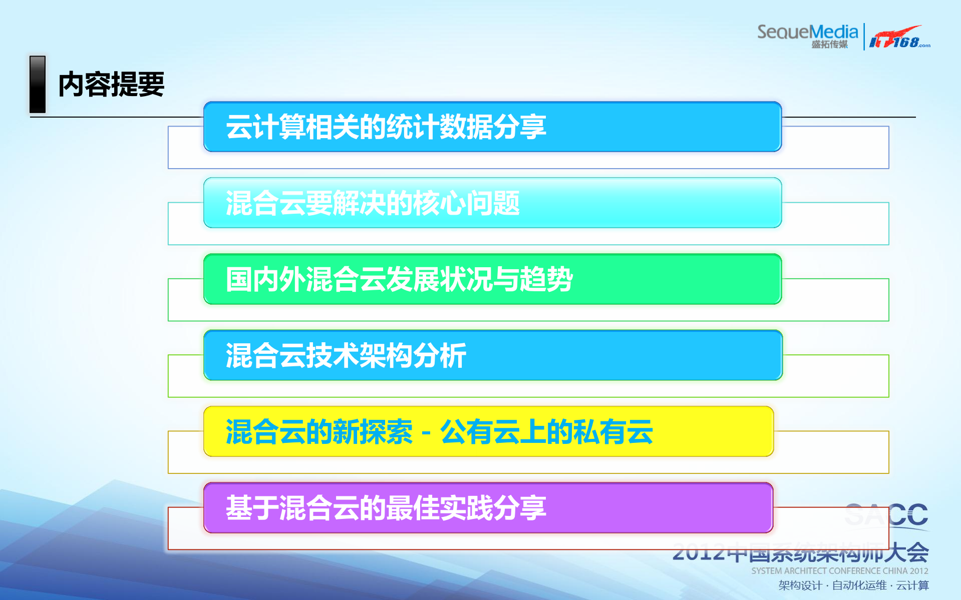 混合云技术解析与实践_ITIL之家(www.itilzj.com)_.PDF 第4页