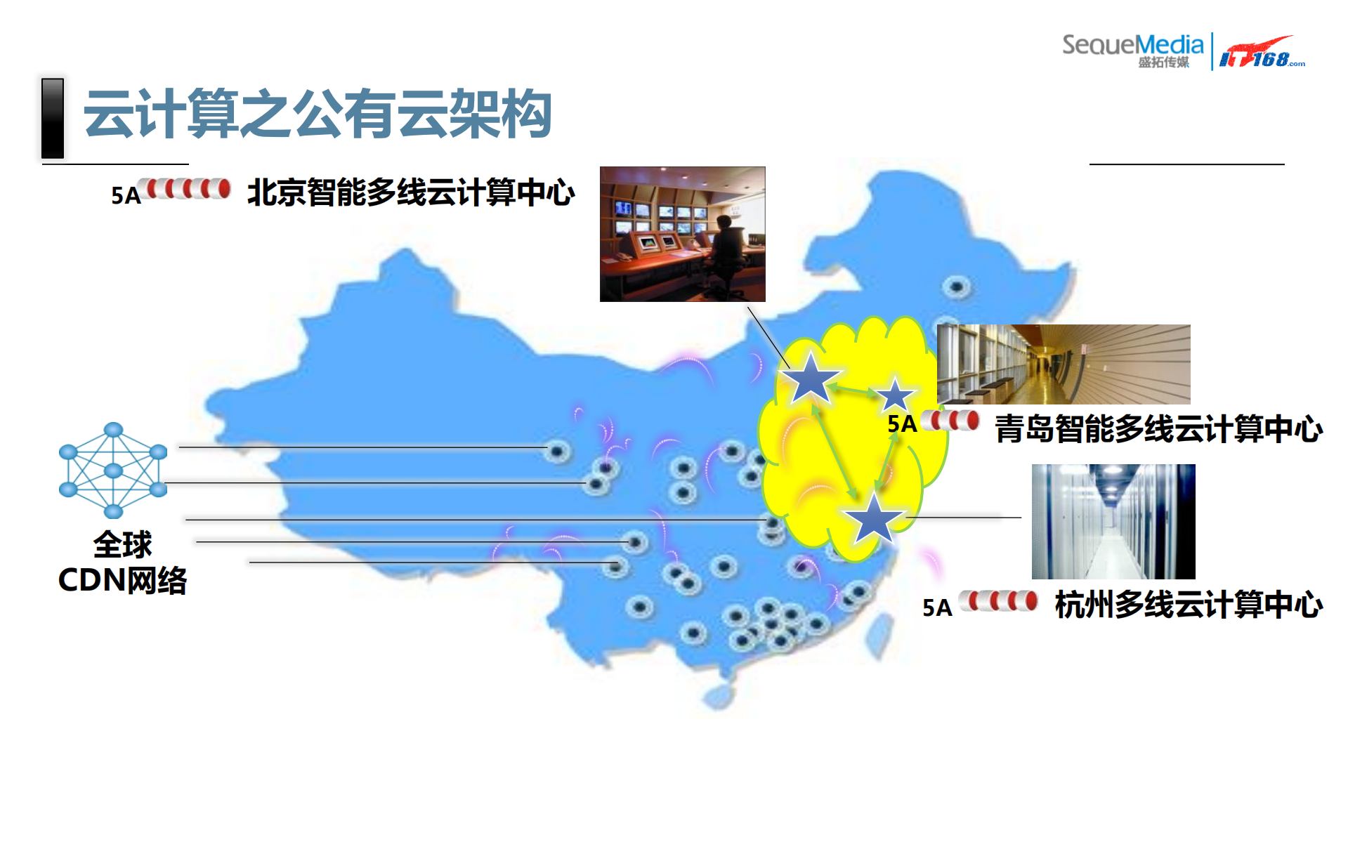 混合云技术解析与实践_ITIL之家(www.itilzj.com)_.PDF 第10页
