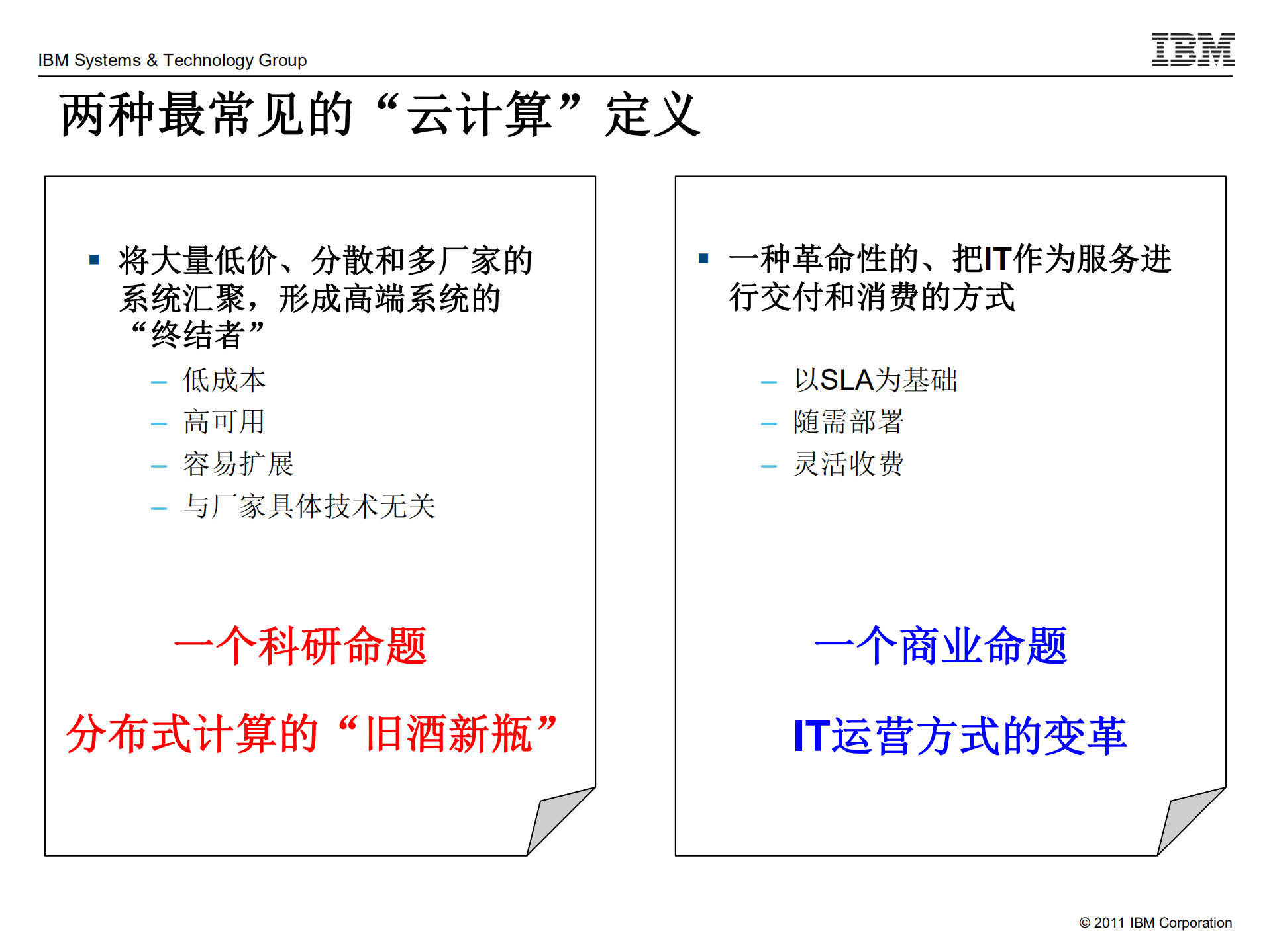 云固基础+智算未来_ITIL之家(www.itilzj.com)_.PDF 第10页