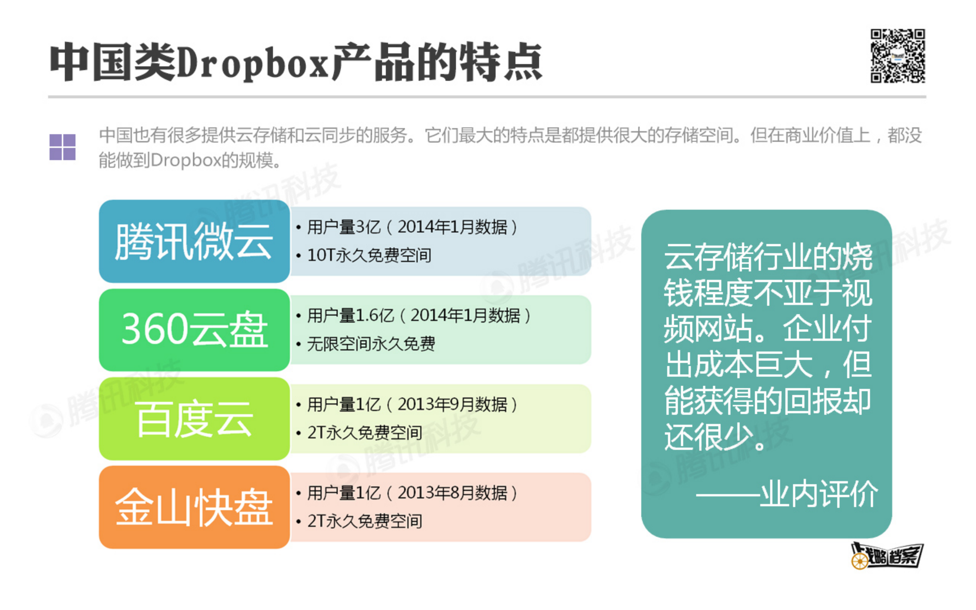 如何让用户爱上云存储_ITIL之家(www.itilzj.com)_.PDF 第10页