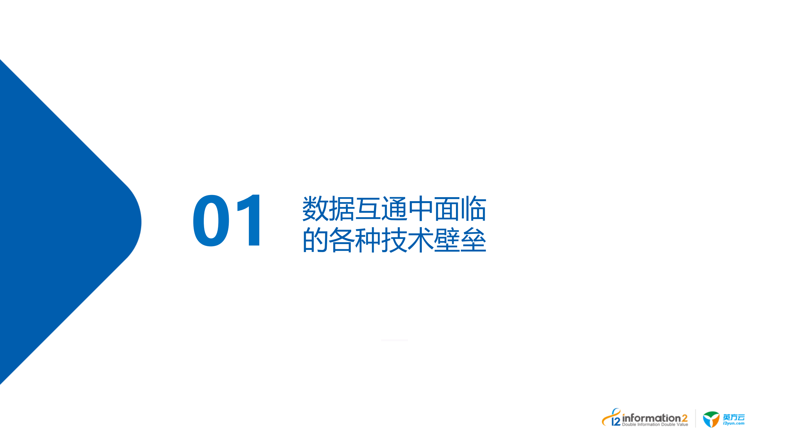 浅谈系统运维平台中的基础数据互通技术_ITIL之家(www.itilzj.com)_.PDF 第1页