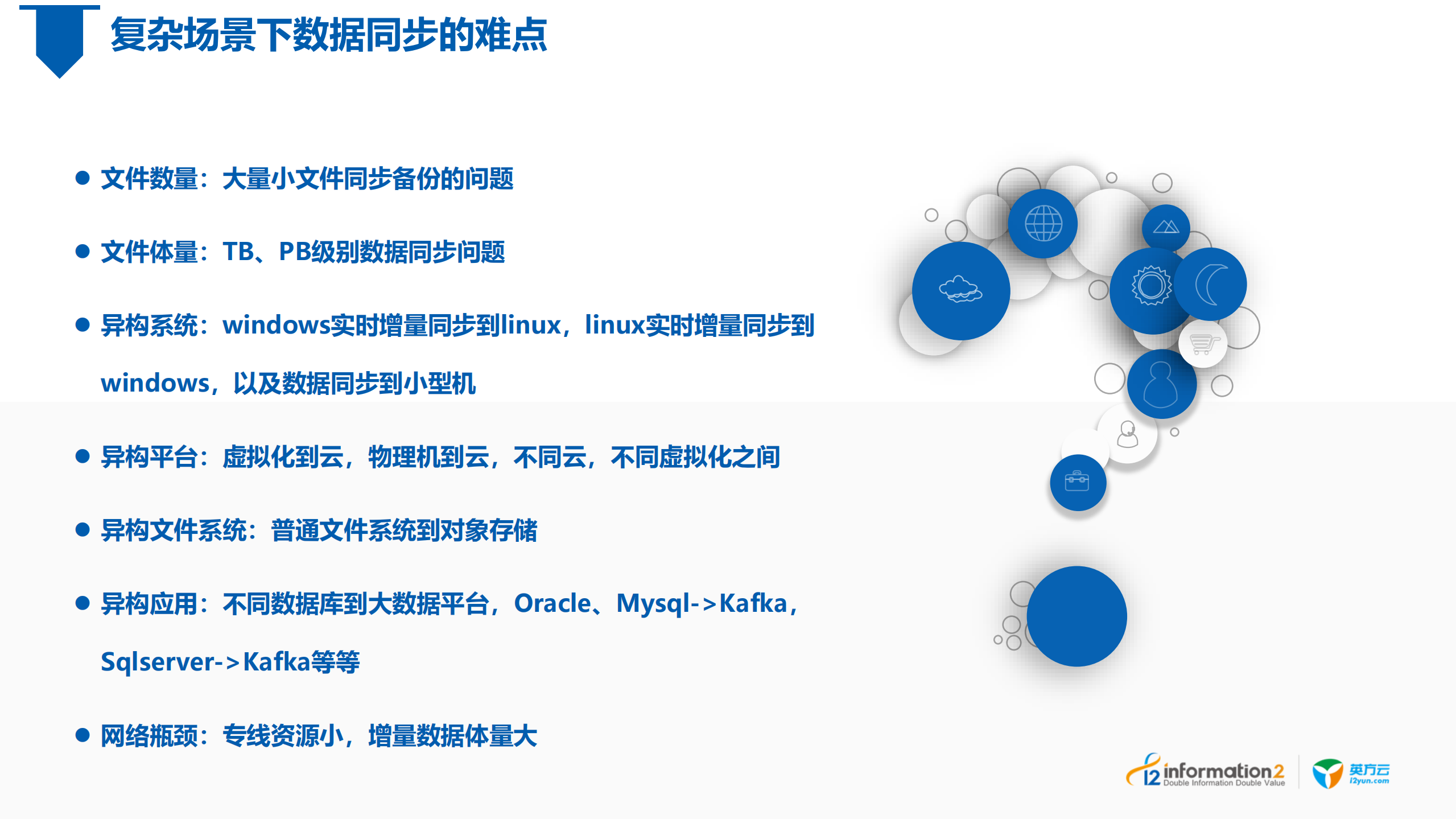 浅谈系统运维平台中的基础数据互通技术_ITIL之家(www.itilzj.com)_.PDF 第2页