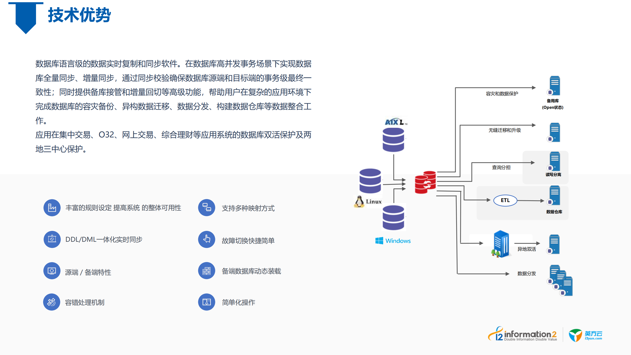 浅谈系统运维平台中的基础数据互通技术_ITIL之家(www.itilzj.com)_.PDF 第9页