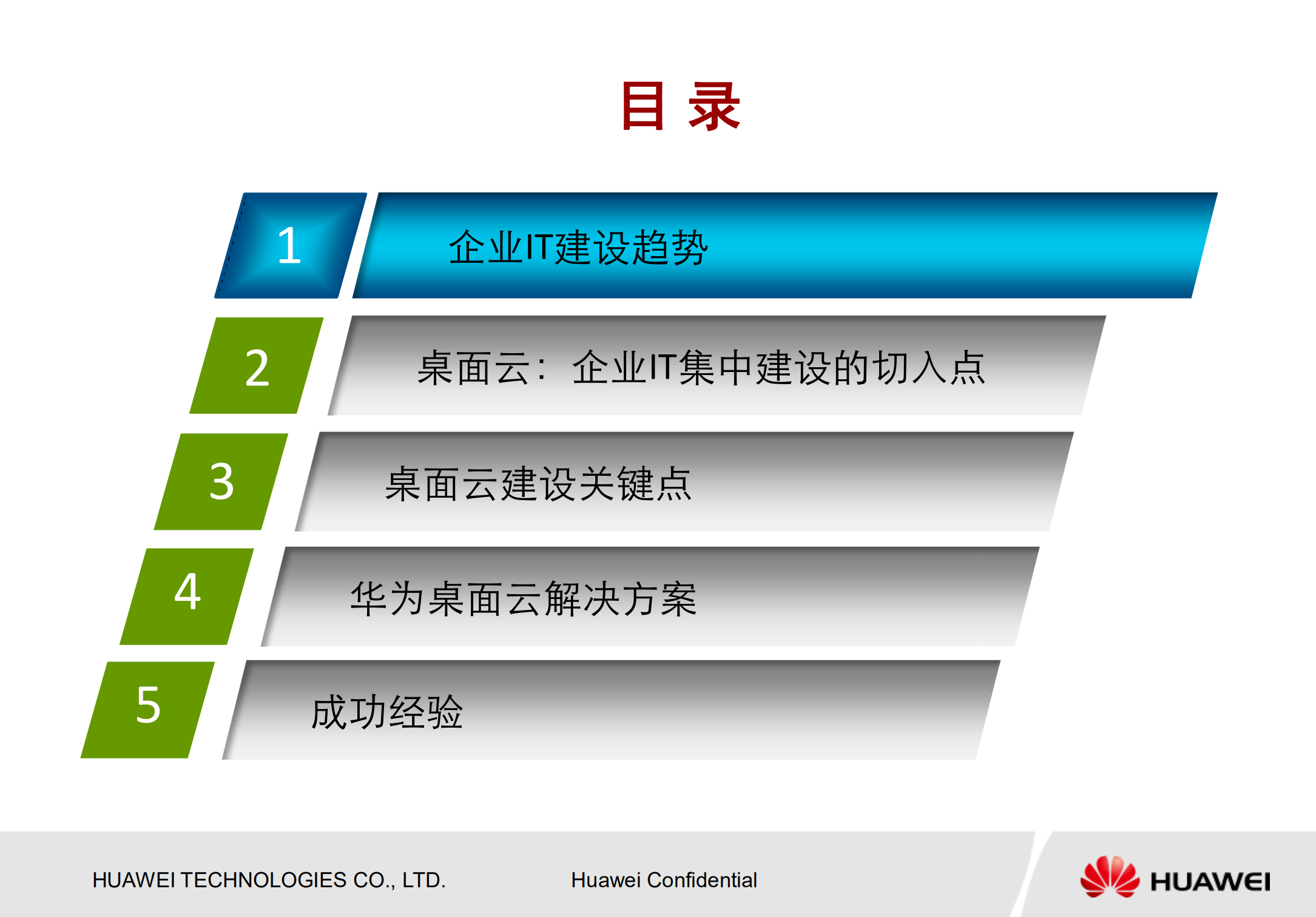 华为企业桌面云解决方案_ITIL之家(www.itilzj.com)_.PDF 第2页