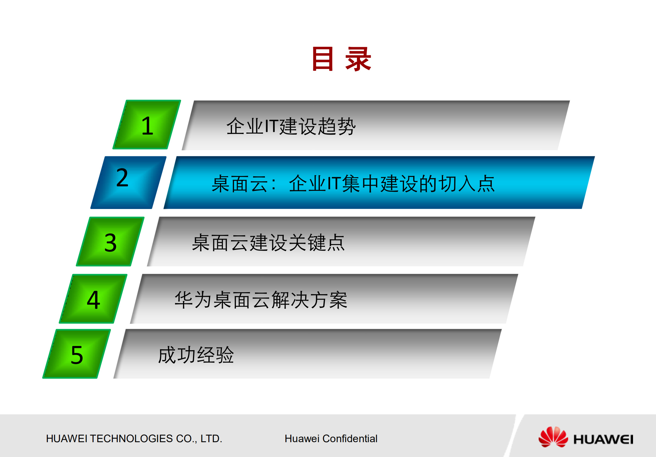 华为企业桌面云解决方案_ITIL之家(www.itilzj.com)_.PDF 第8页