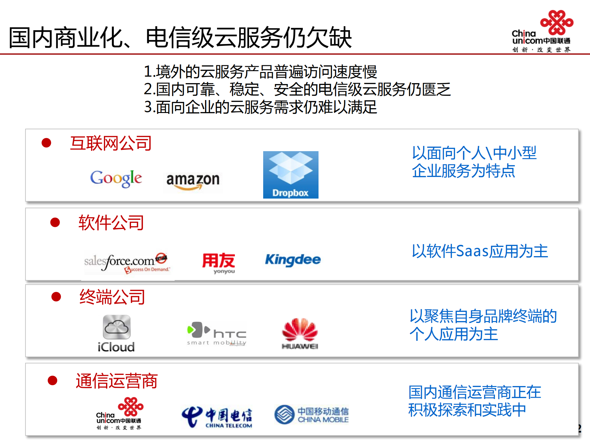 联通沃云的创新服务实践及一体化支撑架构分享_ITIL之家(www.itilzj.com)_.PDF 第3页