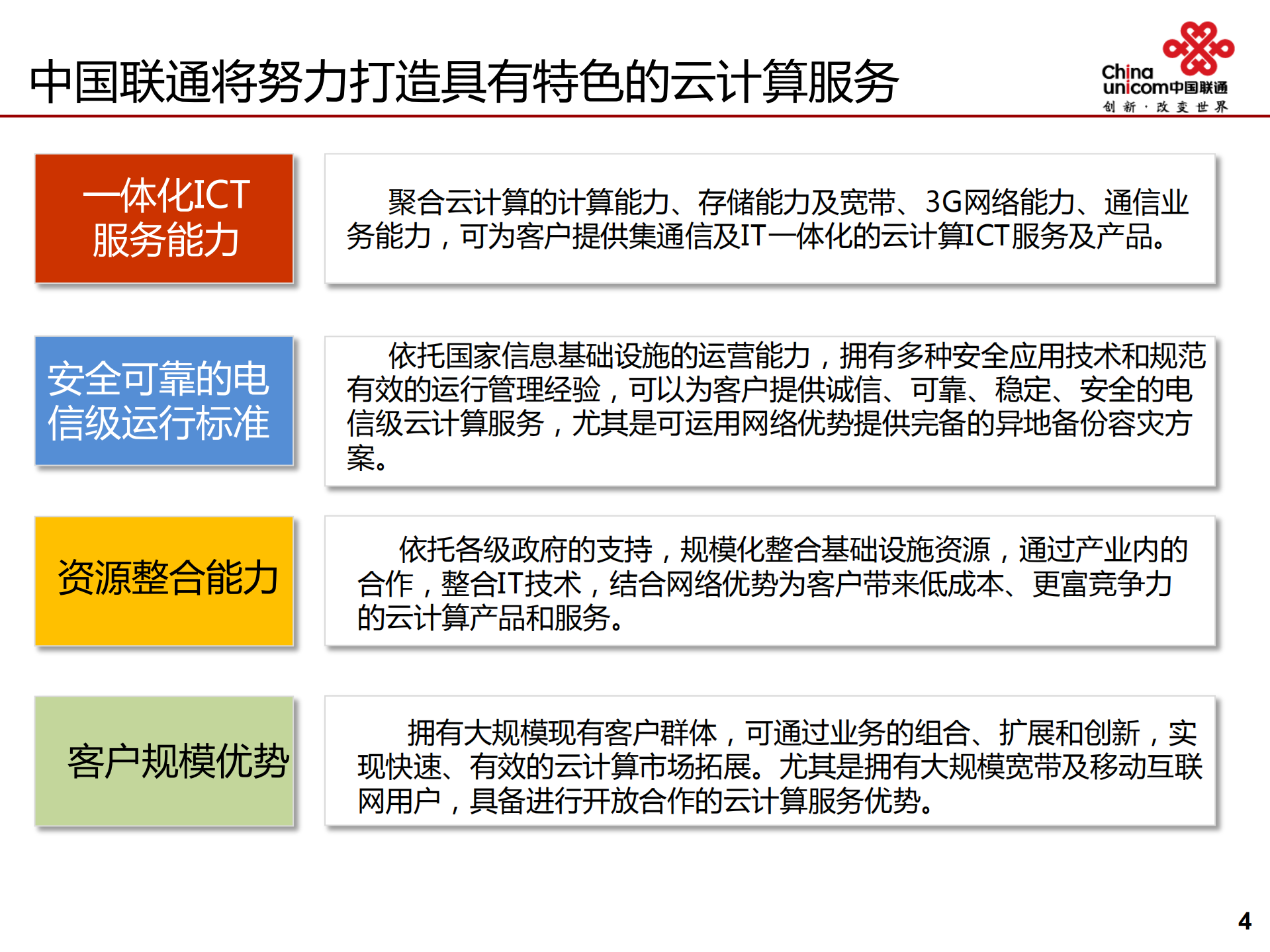 联通沃云的创新服务实践及一体化支撑架构分享_ITIL之家(www.itilzj.com)_.PDF 第5页
