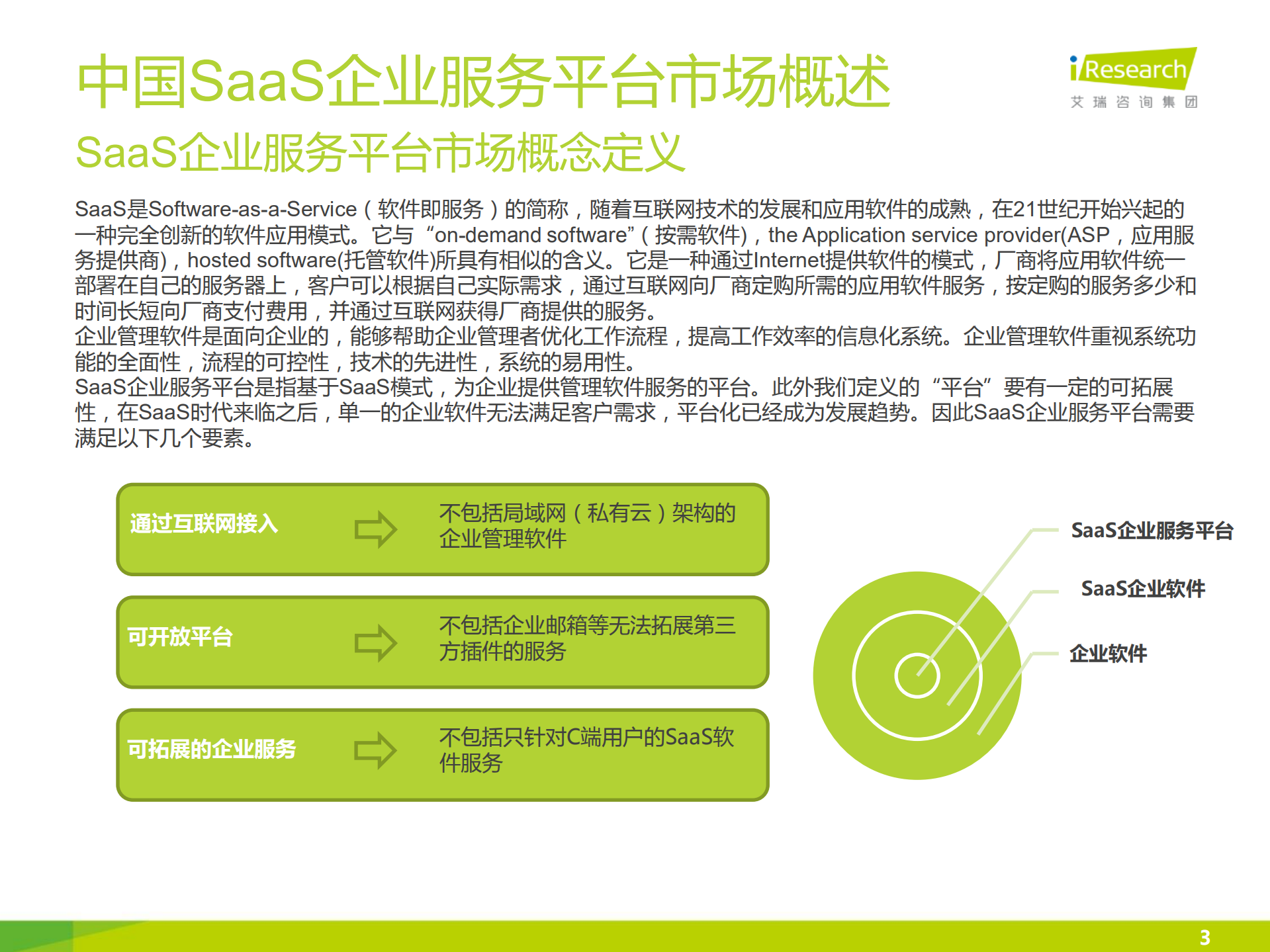2014年中国SaaS企业服务平台市场研究报告_ITIL之家(www.itilzj.com)_.PDF 第3页