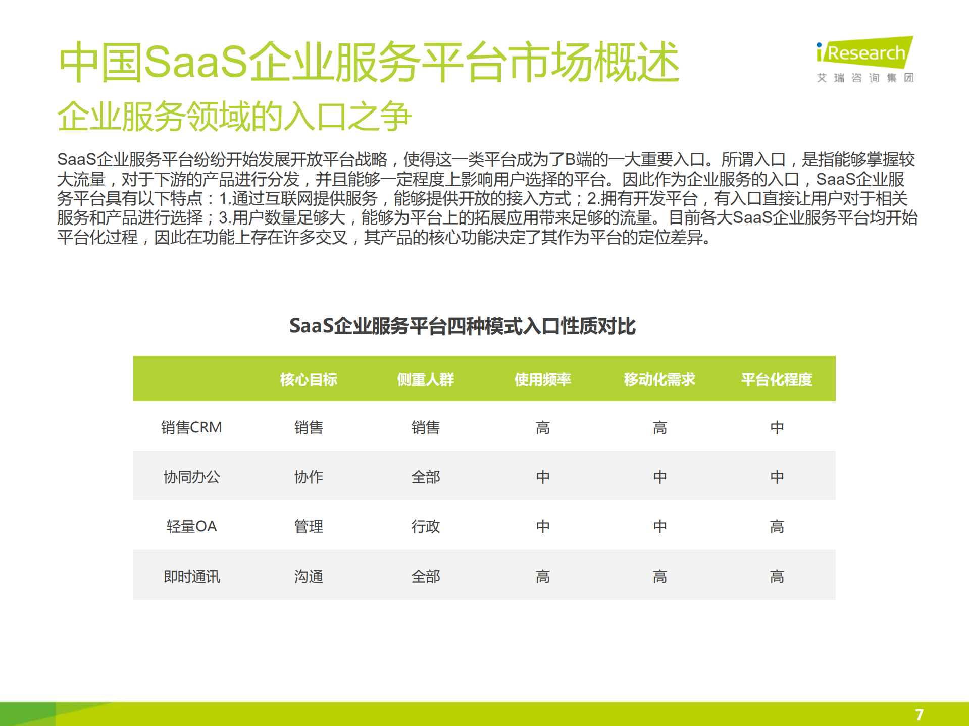 2014年中国SaaS企业服务平台市场研究报告_ITIL之家(www.itilzj.com)_.PDF 第7页
