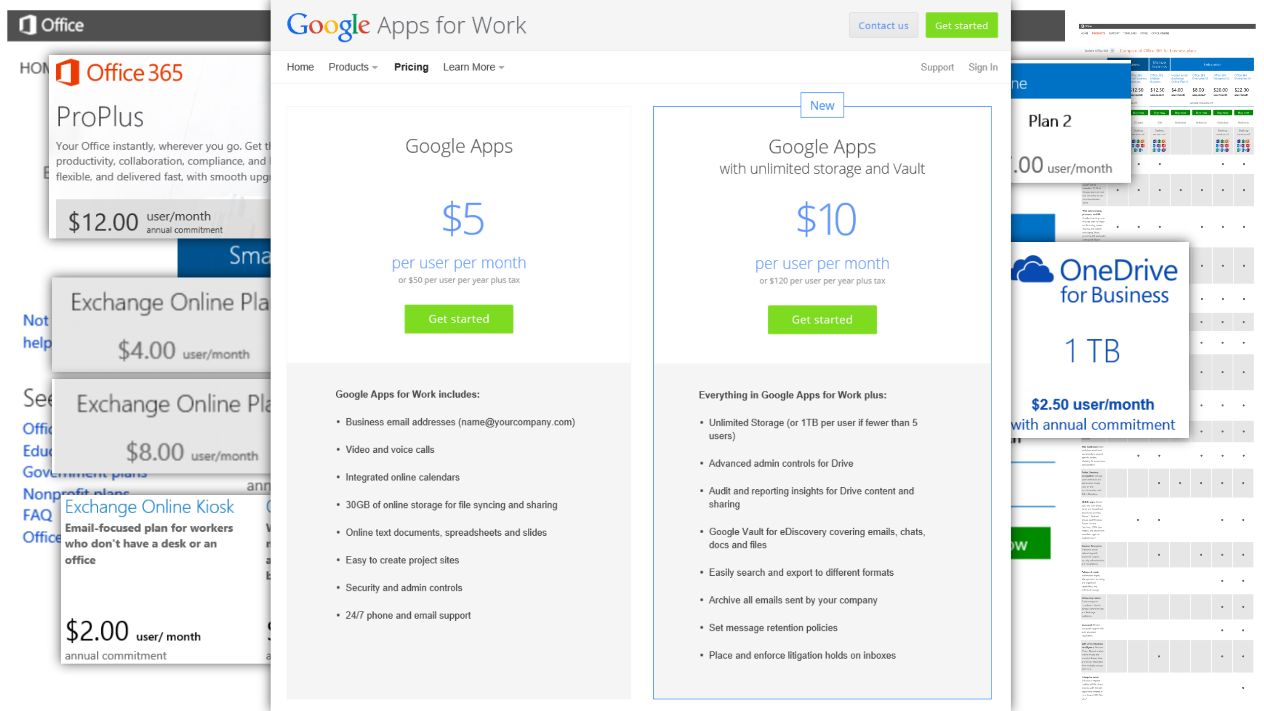Competing+to+win+with+Office365_ITIL之家(www.itilzj.com)_.PPTX 第8页