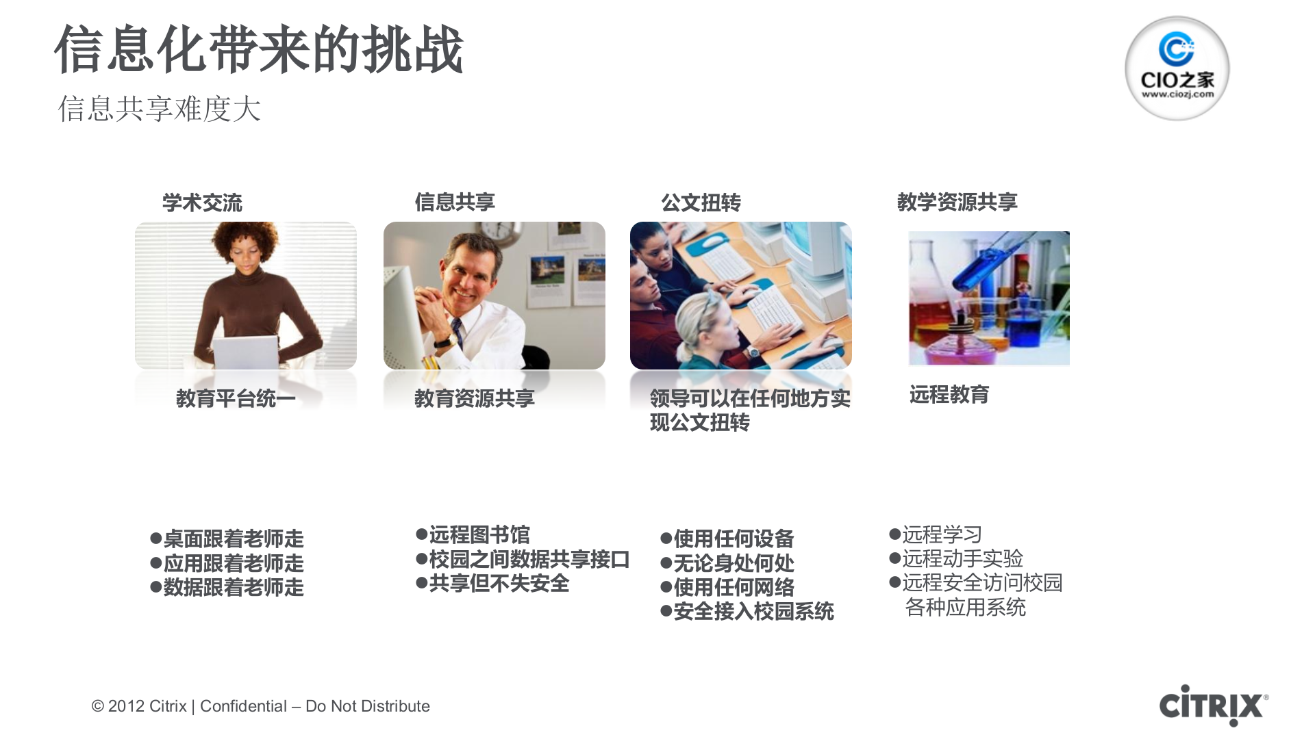 教育行业云计算整体解决方案_ITIL之家(www.itilzj.com)_.PPTX 第6页