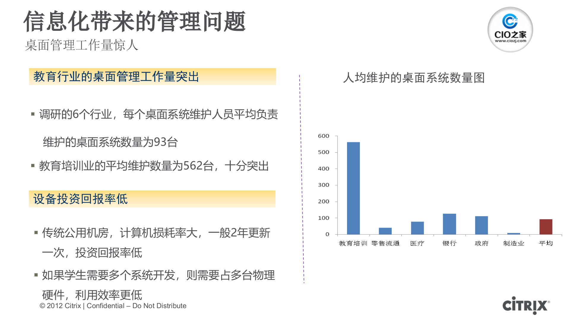 教育行业云计算整体解决方案_ITIL之家(www.itilzj.com)_.PPTX 第9页
