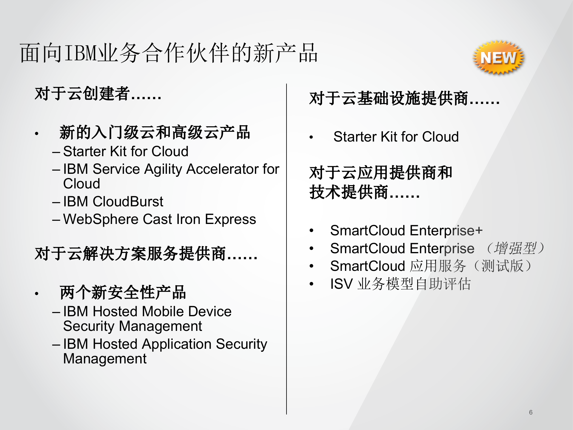 IBM云计算最新产品和解决方案_ITIL之家(www.itilzj.com)_.PPT 第6页