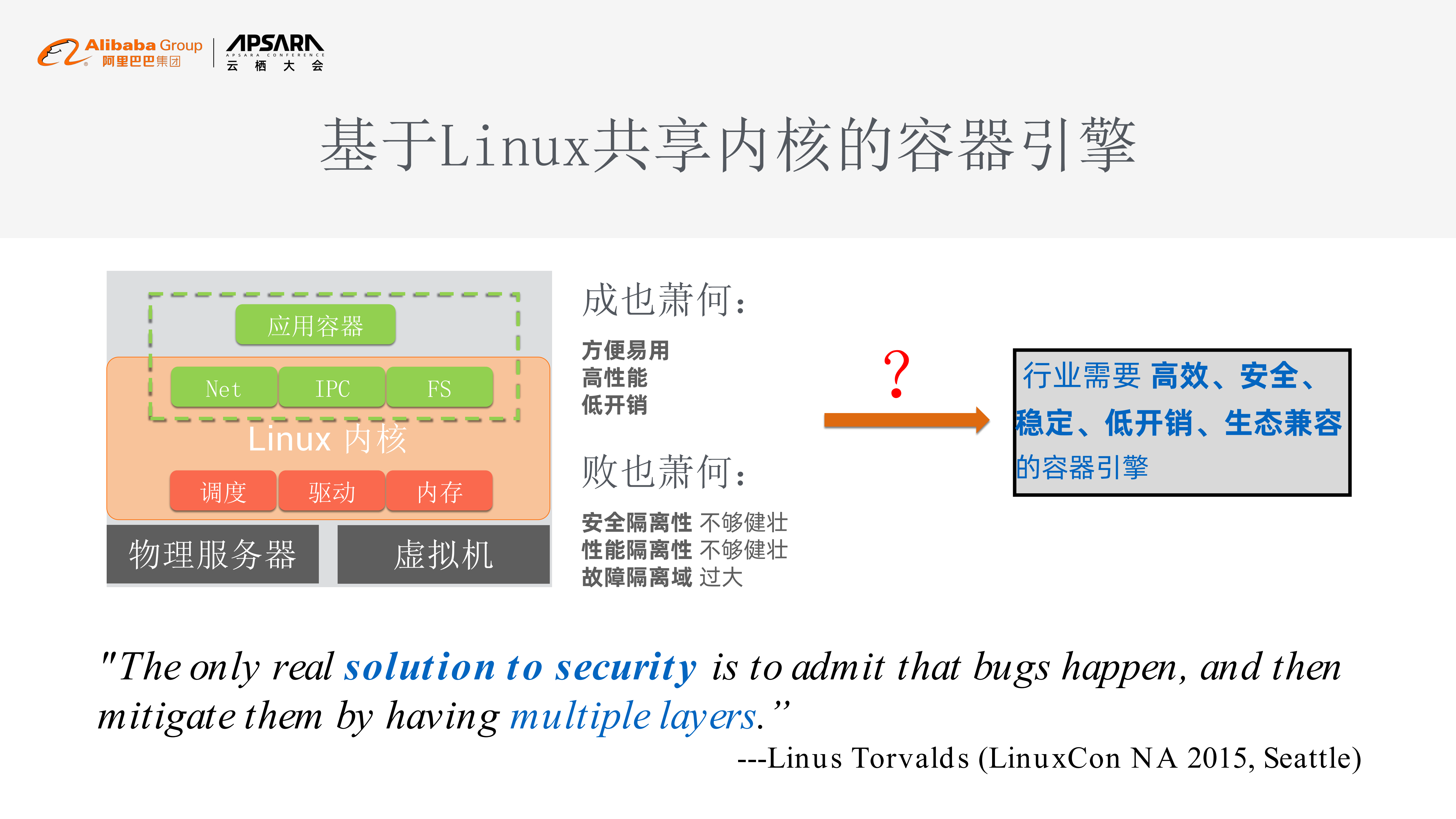 安全容器的发展与思考_ITIL之家(www.itilzj.com)_.PDF 第7页