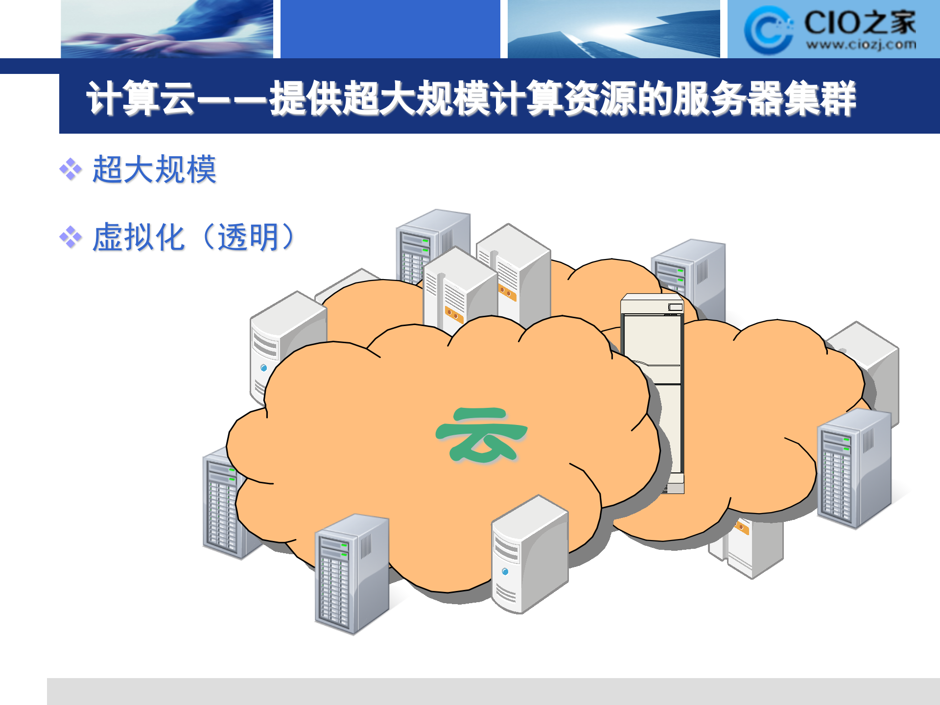 云计算-现状与前景简介_ITIL之家(www.itilzj.com)_.PPT 第4页
