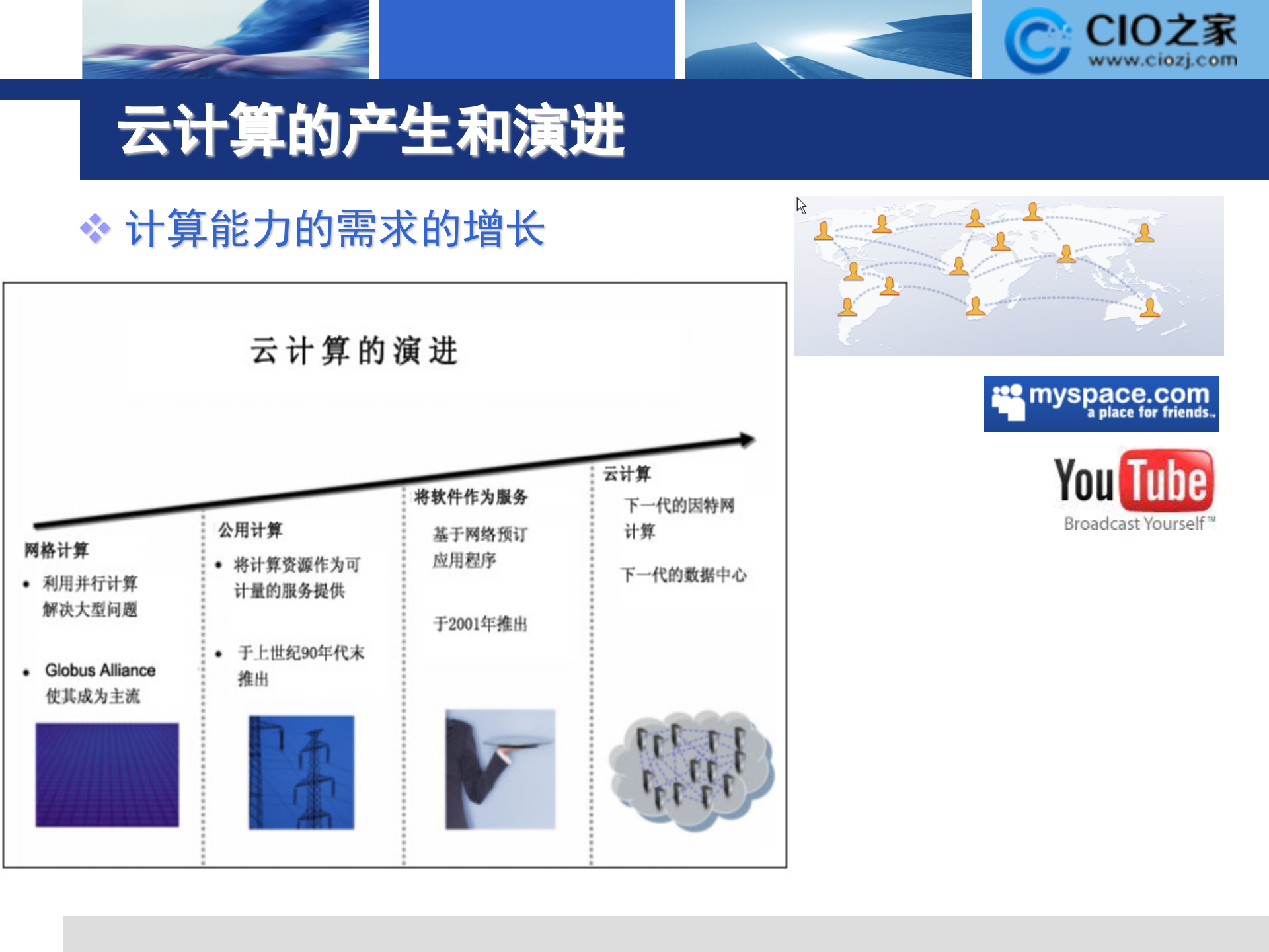 云计算-现状与前景简介_ITIL之家(www.itilzj.com)_.PPT 第5页