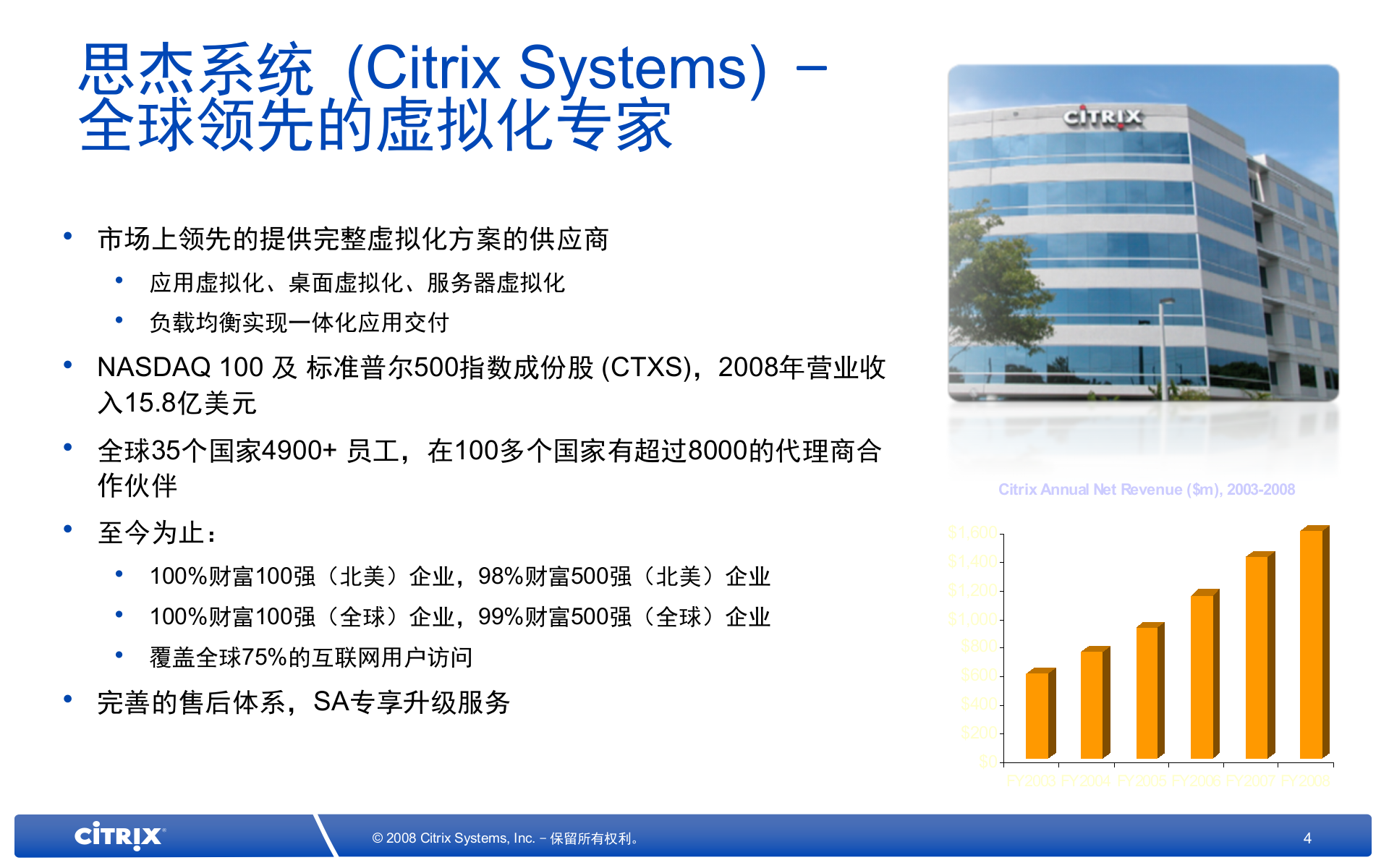 Citrix+虚拟化解决方案与在制造业企业的应用_ITIL之家(www.itilzj.com)_.PPTX 第4页