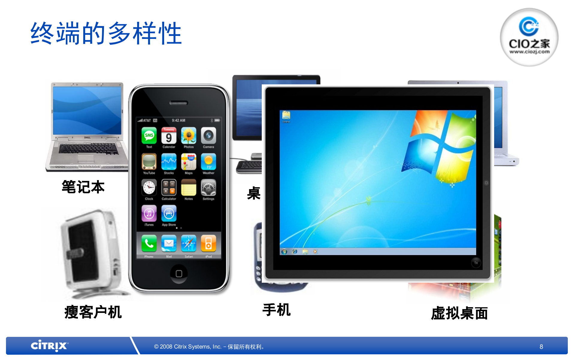 Citrix+虚拟化解决方案与在制造业企业的应用_ITIL之家(www.itilzj.com)_.PPTX 第8页