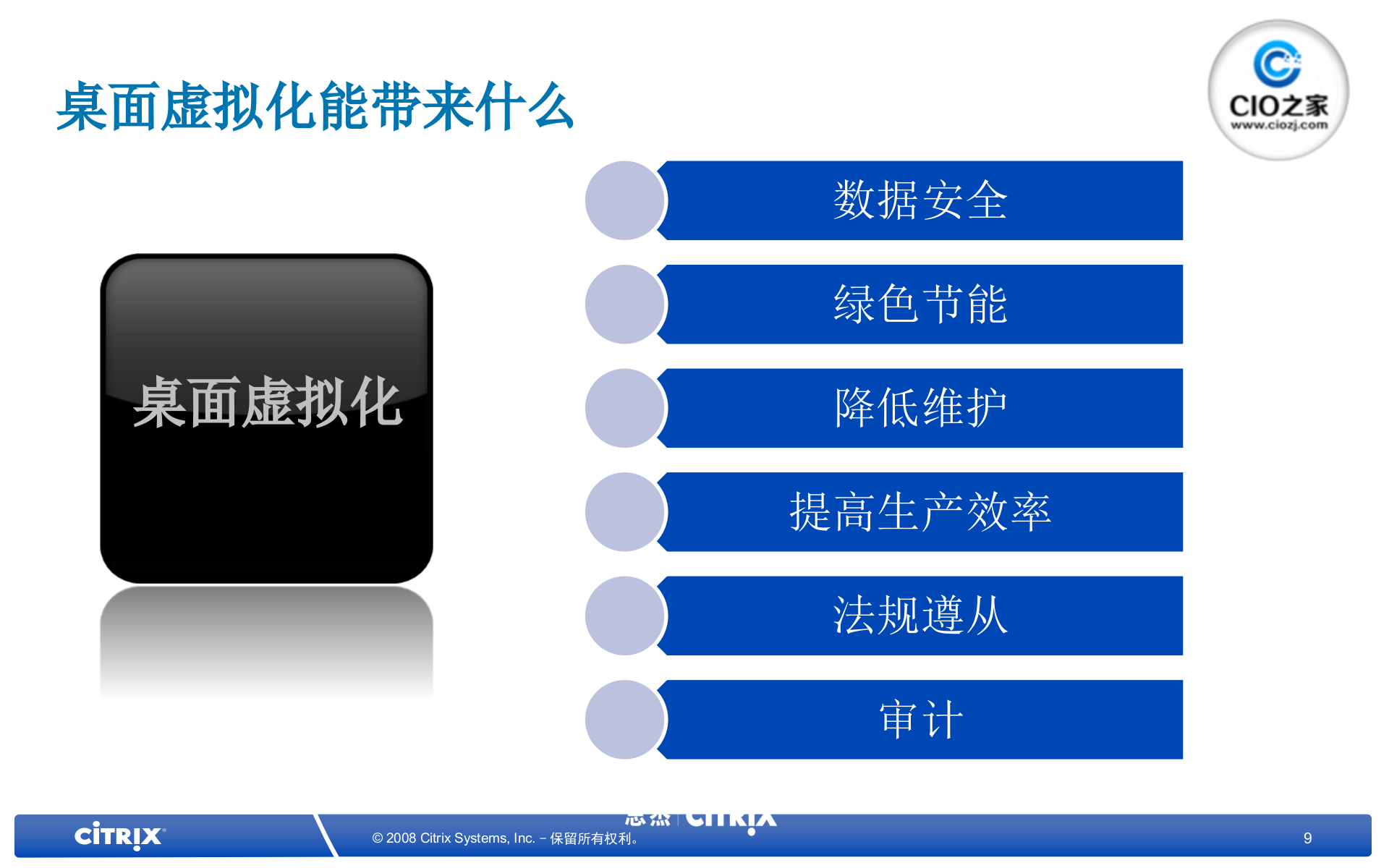 Citrix+虚拟化解决方案与在制造业企业的应用_ITIL之家(www.itilzj.com)_.PPTX 第9页