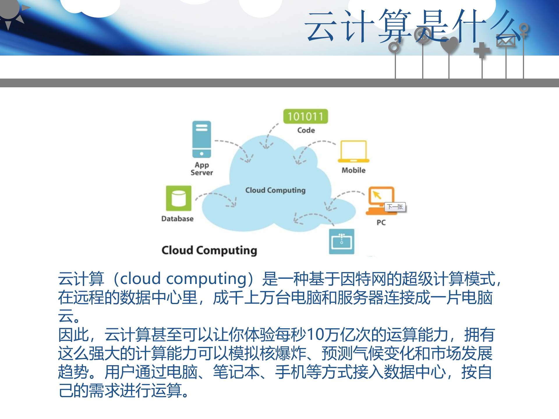 云计算在GIS中的应用_ITIL之家(www.itilzj.com)_.PPT 第3页