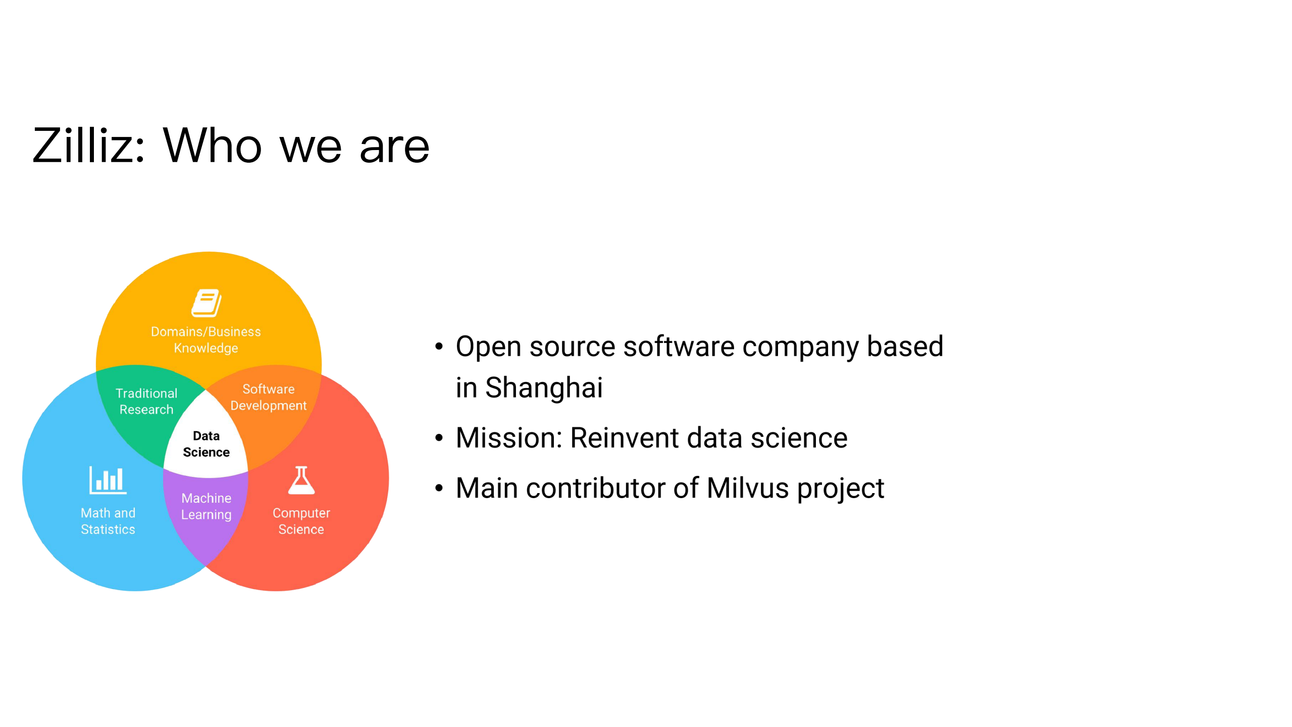 基于Milvus的非结构数据服务平台_ITIL之家(www.itilzj.com)_.PDF 第2页