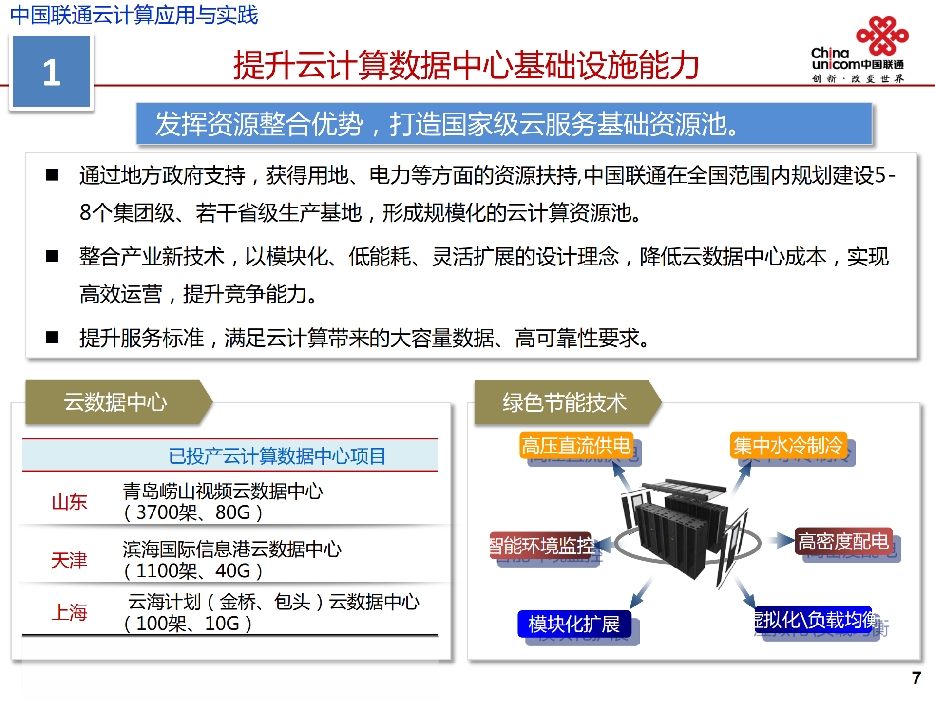 联通沃云的创新服务实践及一体化支撑架构分享_ITIL之家(www.itilzj.com)_.PDF 第8页