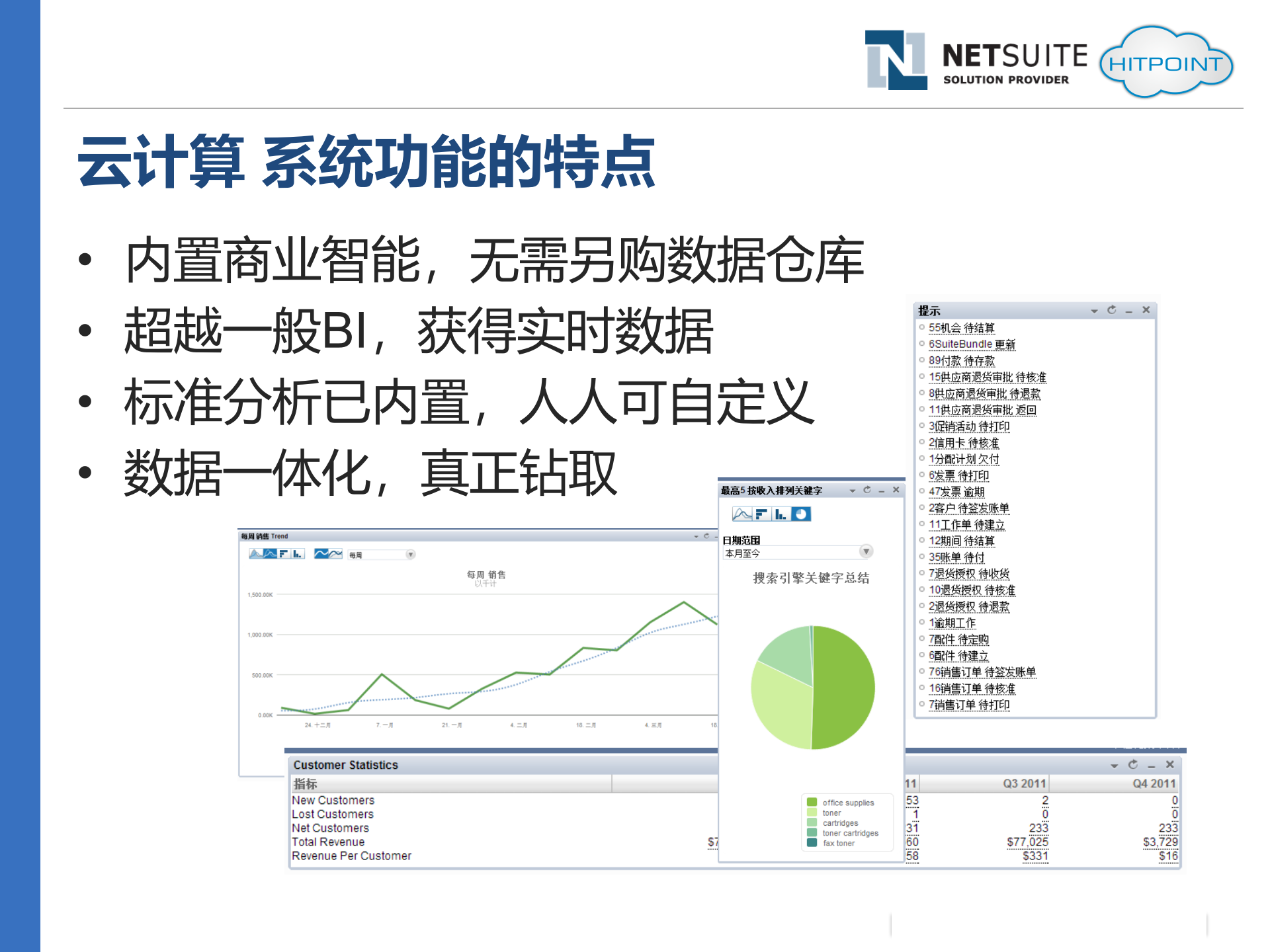 如何用云计算改造企业应用_ITIL之家(www.itilzj.com)_.PPTX 第6页