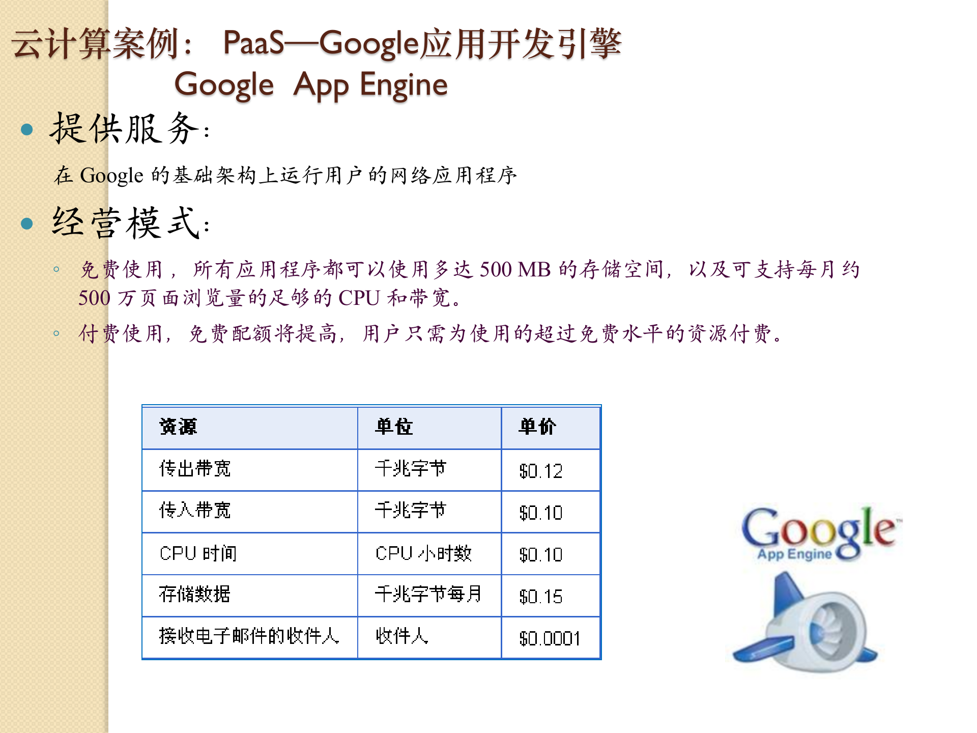 云计算及系统集成知识简介_ITIL之家(www.itilzj.com)_.PPTX 第10页