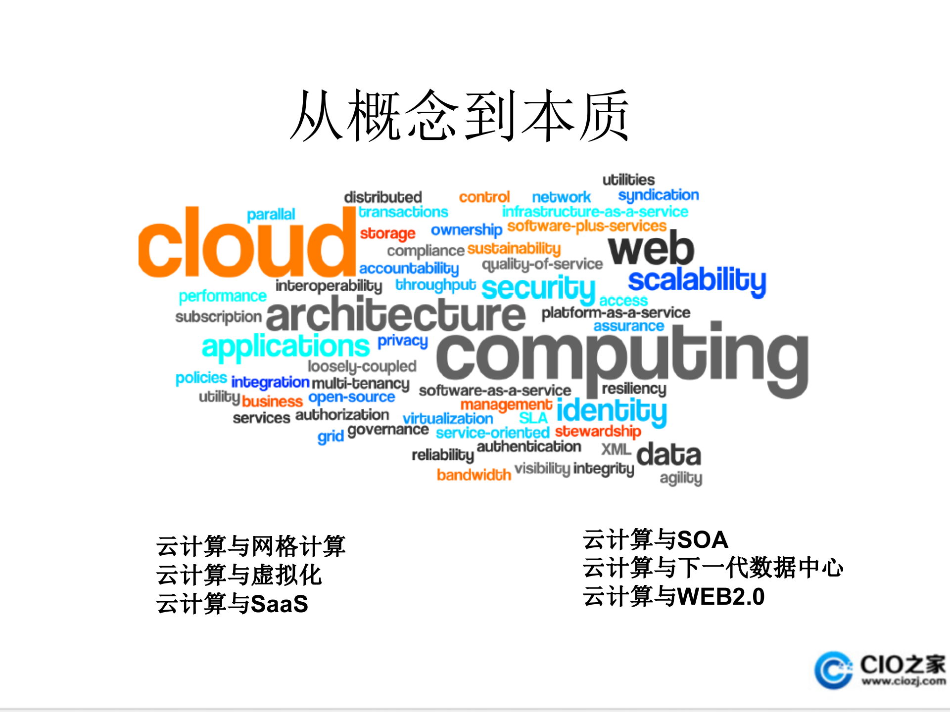 云计算本质及其影响_ITIL之家(www.itilzj.com)_.PPT 第7页