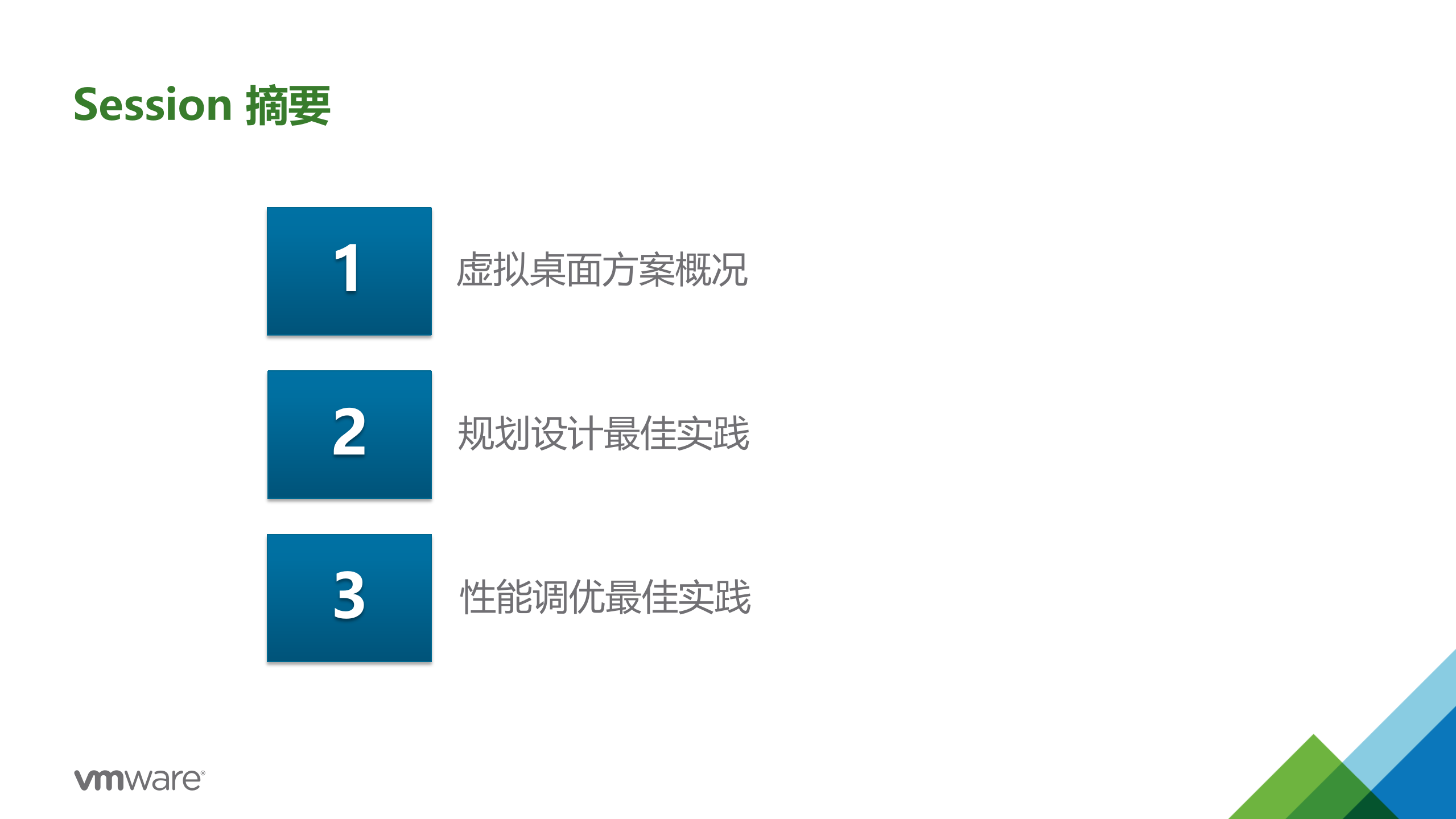 虚拟桌面设计与调优最佳实践_ITIL之家(www.itilzj.com)_.PPTX 第2页