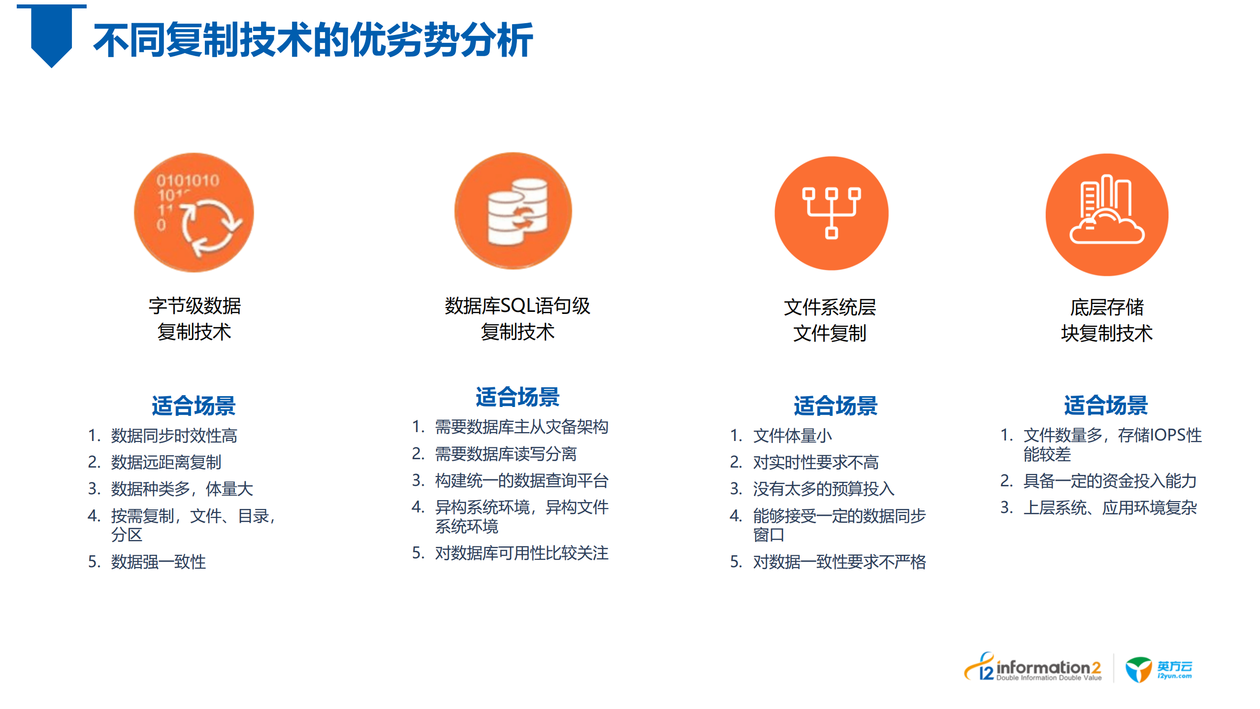 浅谈系统运维平台中的基础数据互通技术_ITIL之家(www.itilzj.com)_.PDF 第5页