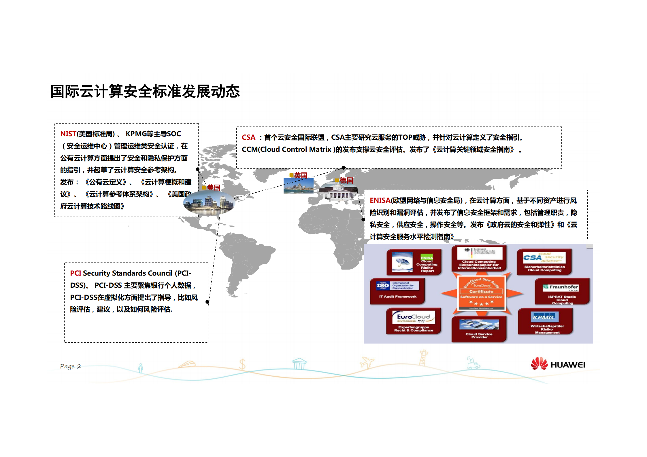 华为云计算安全优秀实践_ITIL之家(www.itilzj.com)_.PDF 第3页