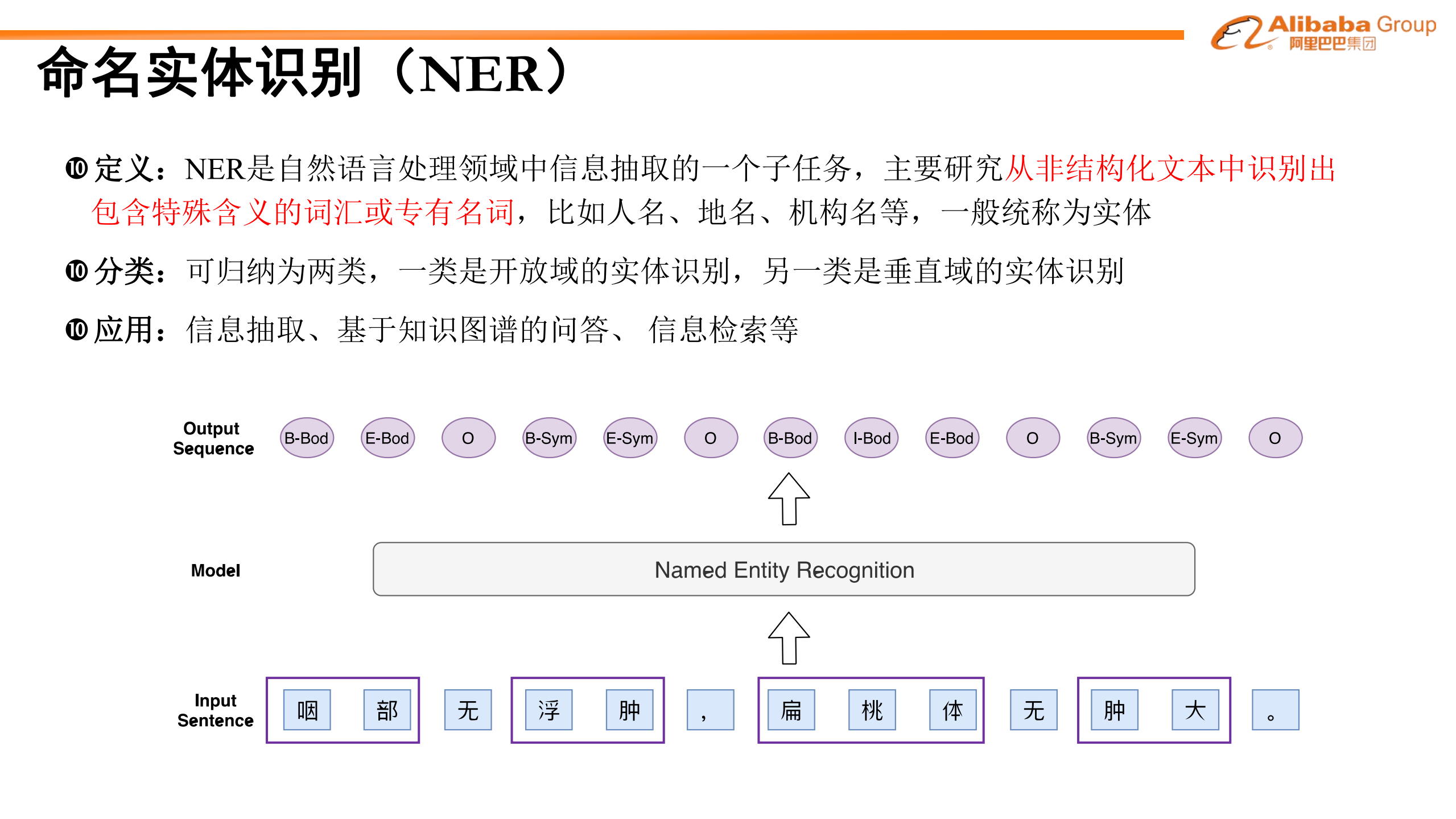 基于词汇增强的中文命名实体识别_ITIL之家(www.itilzj.com)_.PDF 第3页