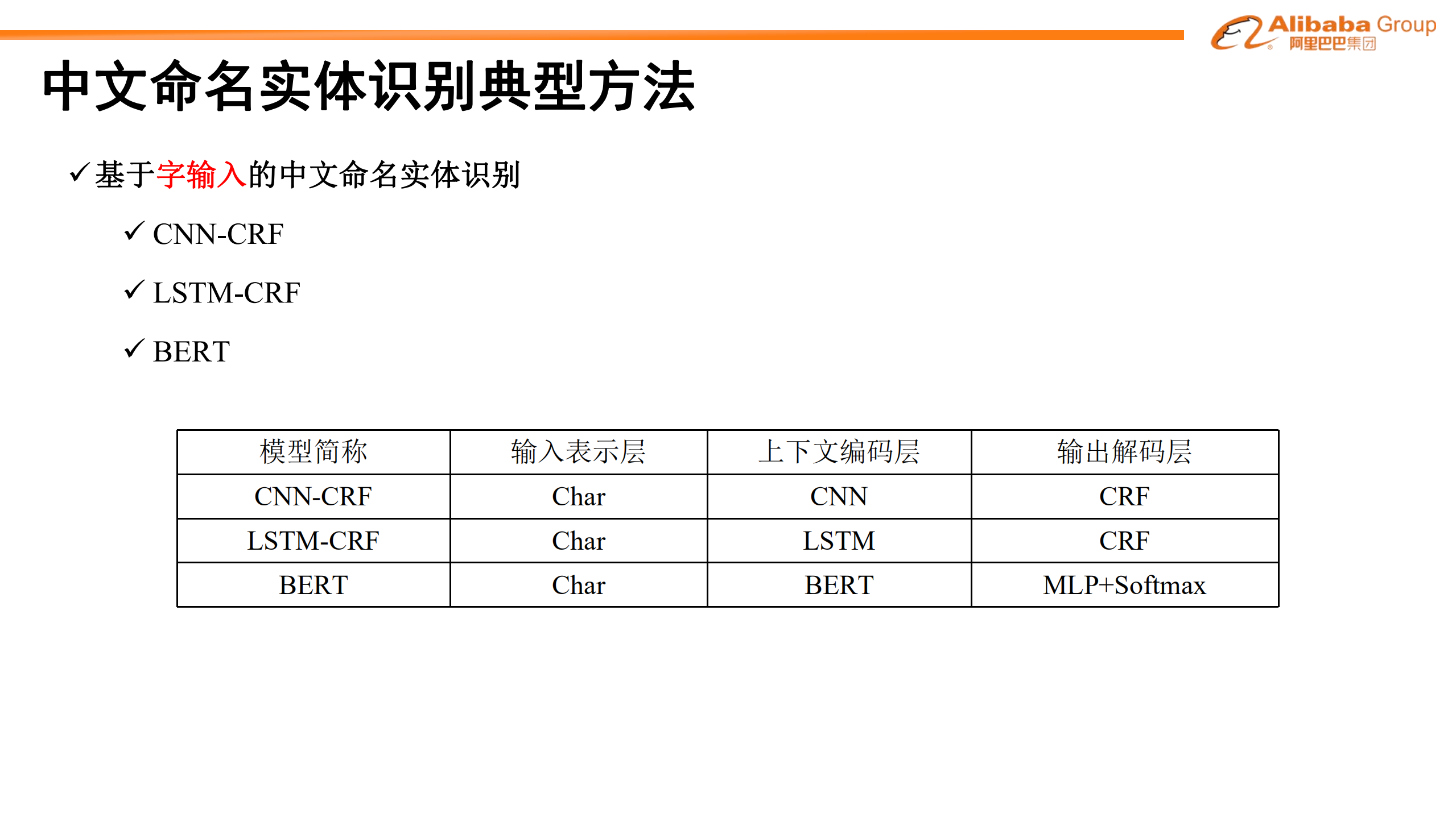 基于词汇增强的中文命名实体识别_ITIL之家(www.itilzj.com)_.PDF 第10页