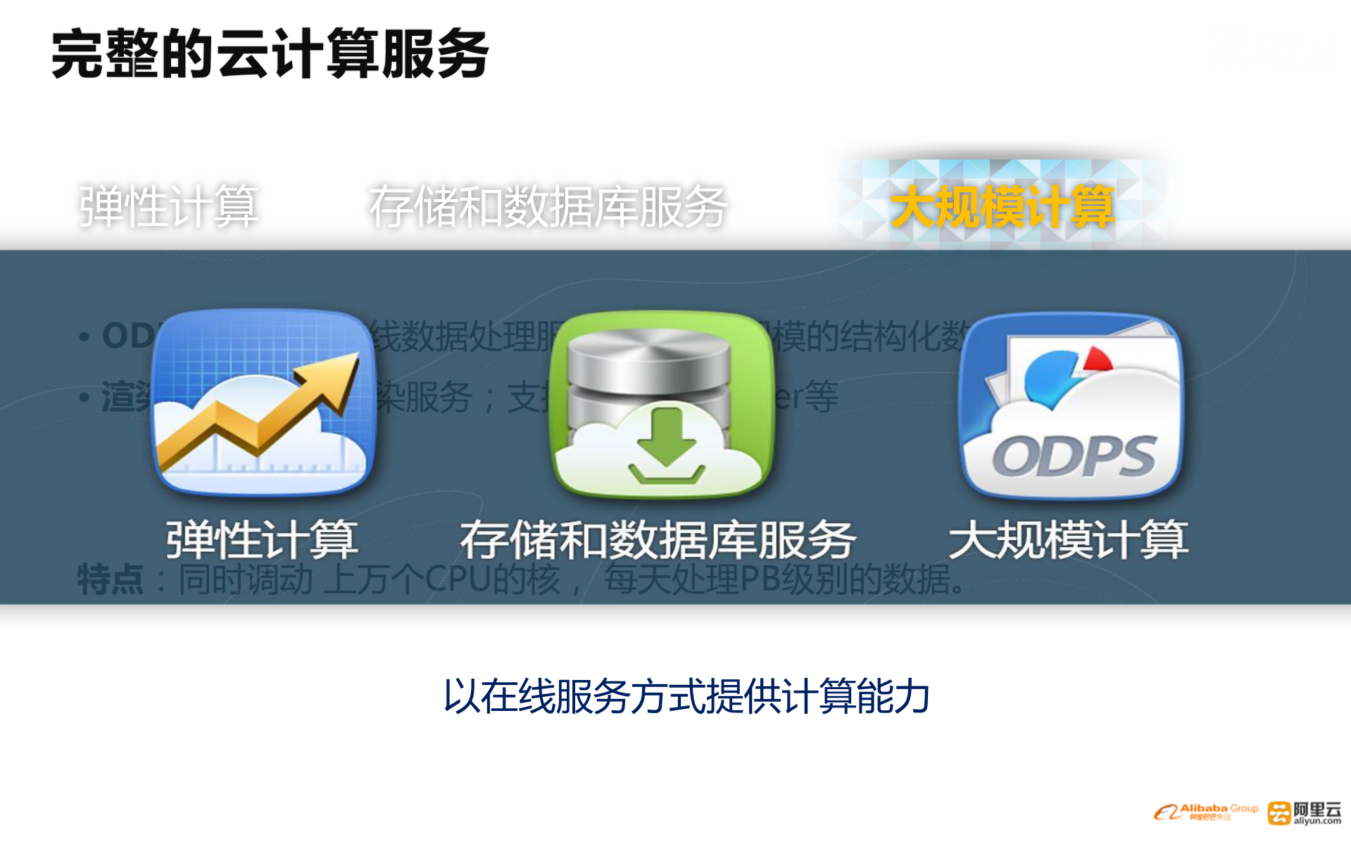 阿里云_ITIL之家(www.itilzj.com)_.PDF 第7页