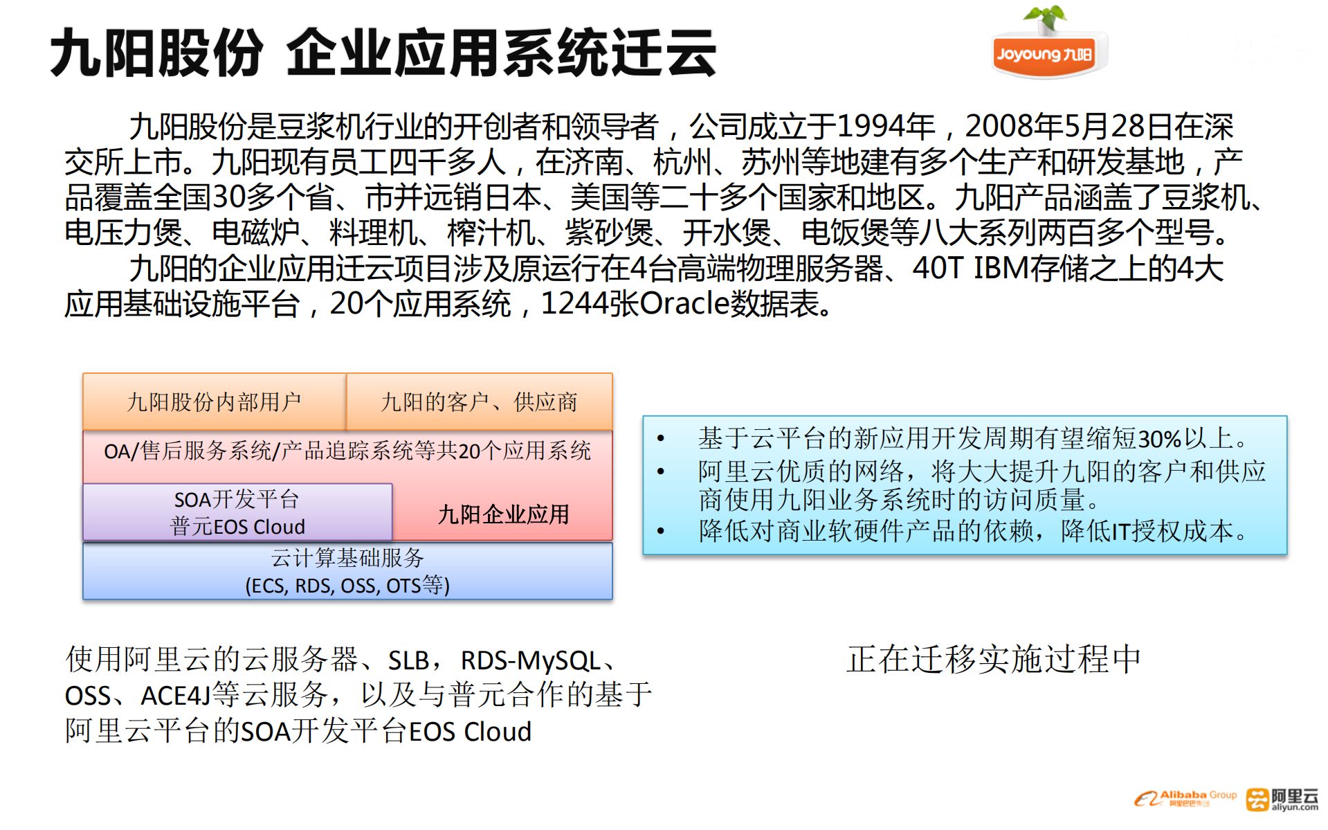 阿里云_ITIL之家(www.itilzj.com)_.PDF 第10页