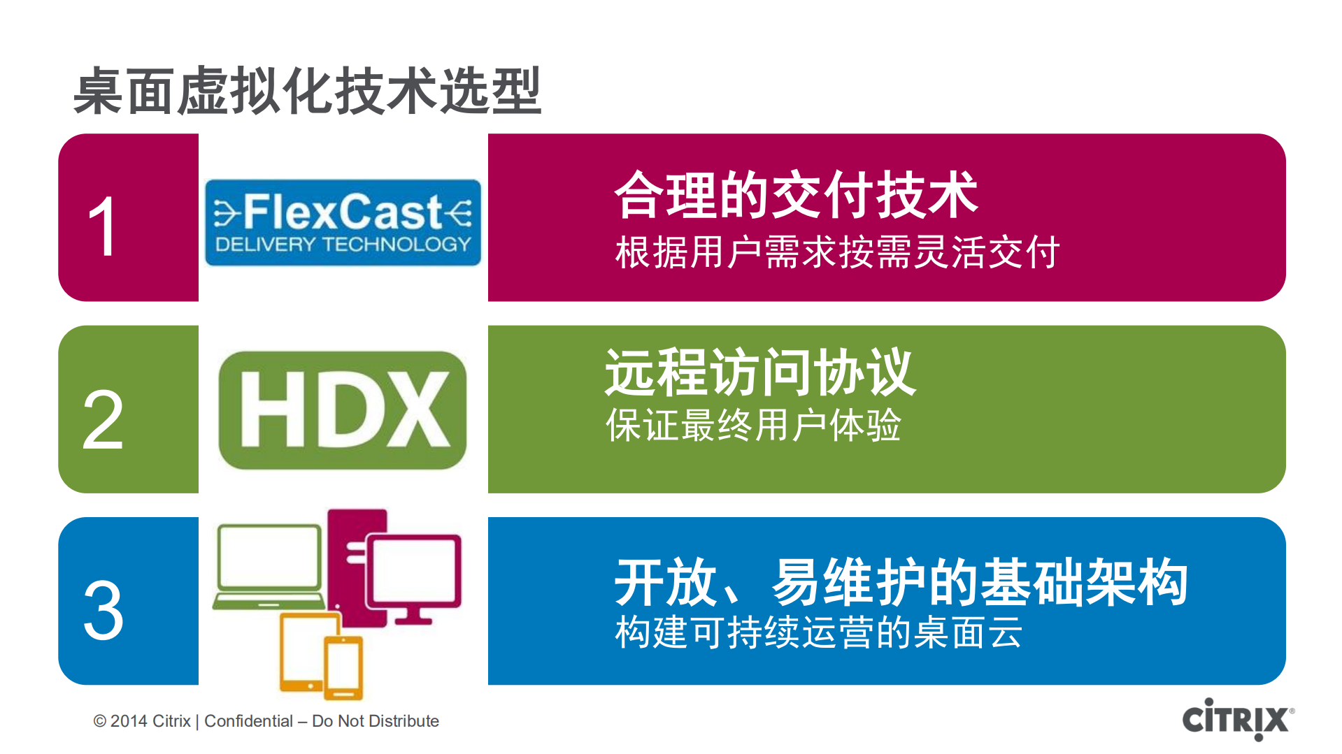 凤凰卫视桌面云架构实现路径_ITIL之家(www.itilzj.com)_.PDF 第5页