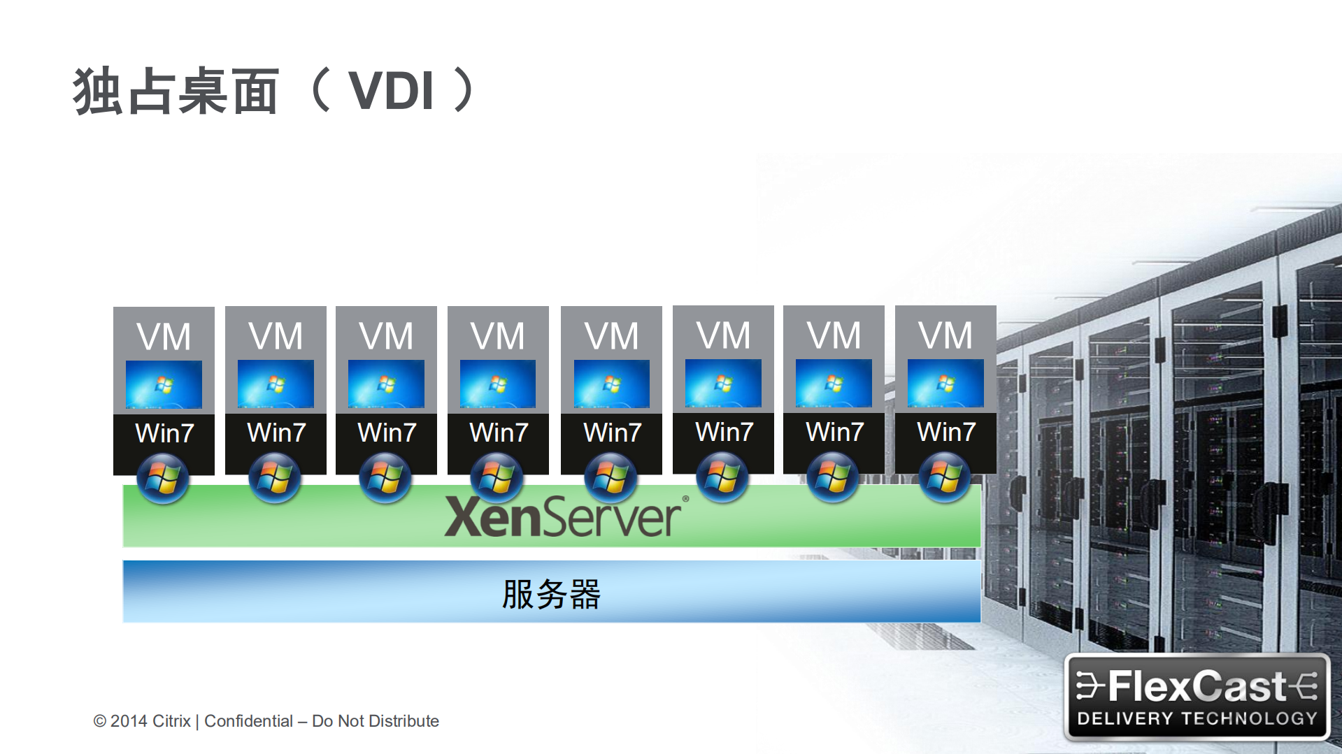 凤凰卫视桌面云架构实现路径_ITIL之家(www.itilzj.com)_.PDF 第8页