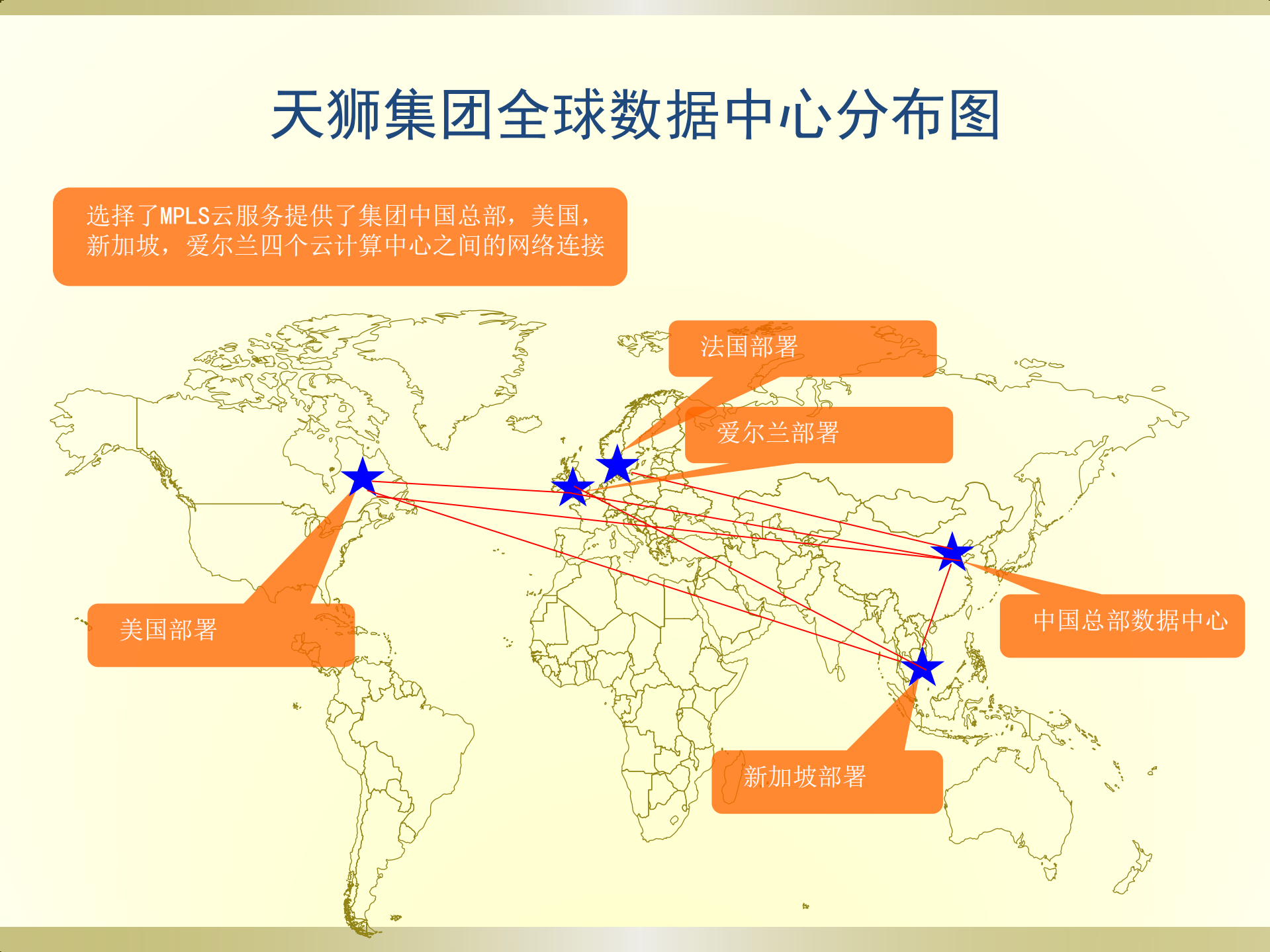 天狮集团的云建设之路_ITIL之家(www.itilzj.com)_.PDF 第3页