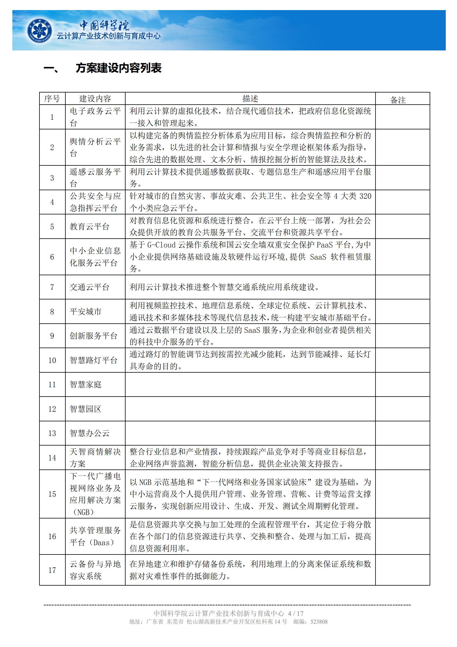 中科院云计算中心智慧城市解决方案简介_ITIL之家(www.itilzj.com)_.PDF 第4页