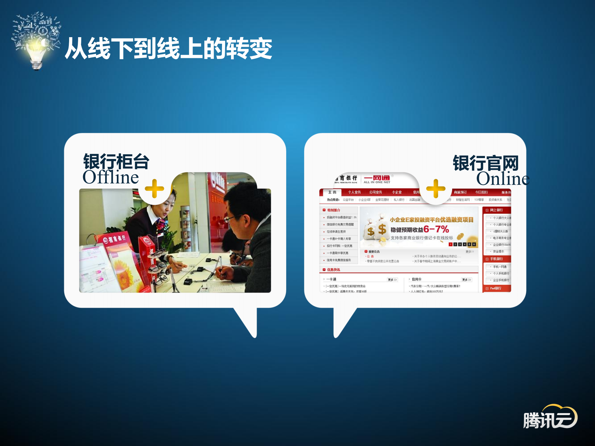 腾讯云之海量之道_ITIL之家(www.itilzj.com)_.PDF 第2页