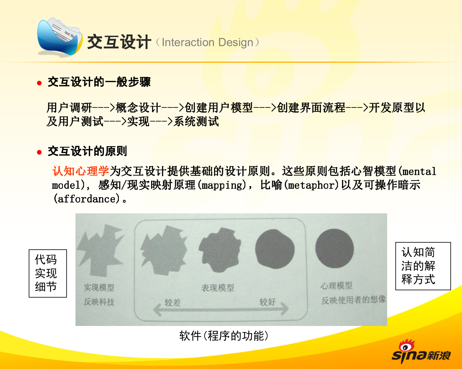 互联网交互设计_ITIL之家(www.itilzj.com)_.PPT 第6页